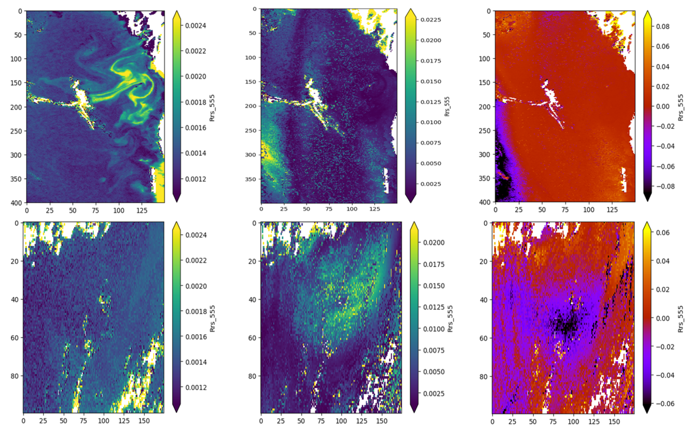 Remotesensing 14 00497 g009