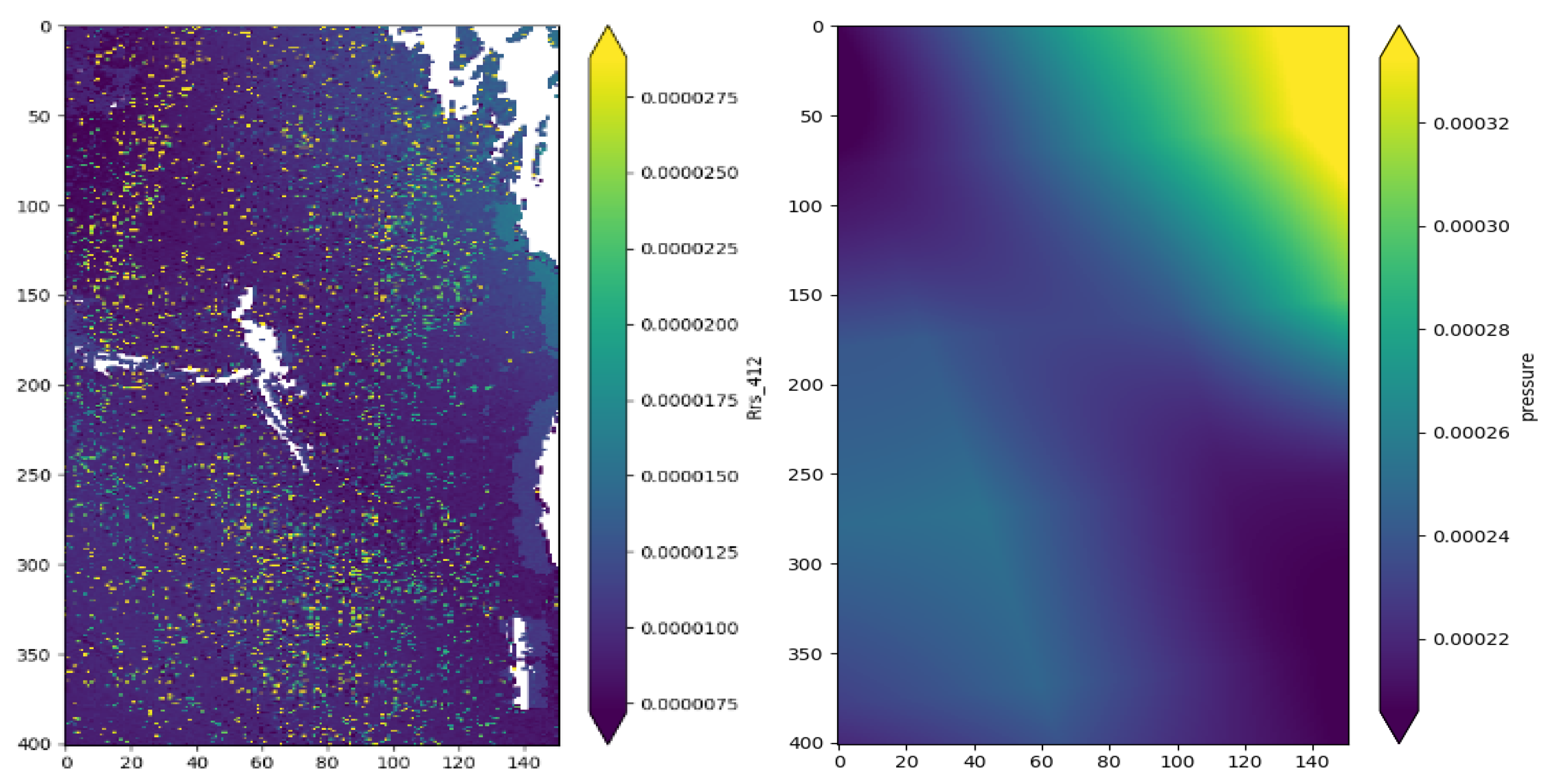 Remotesensing 14 00497 g013