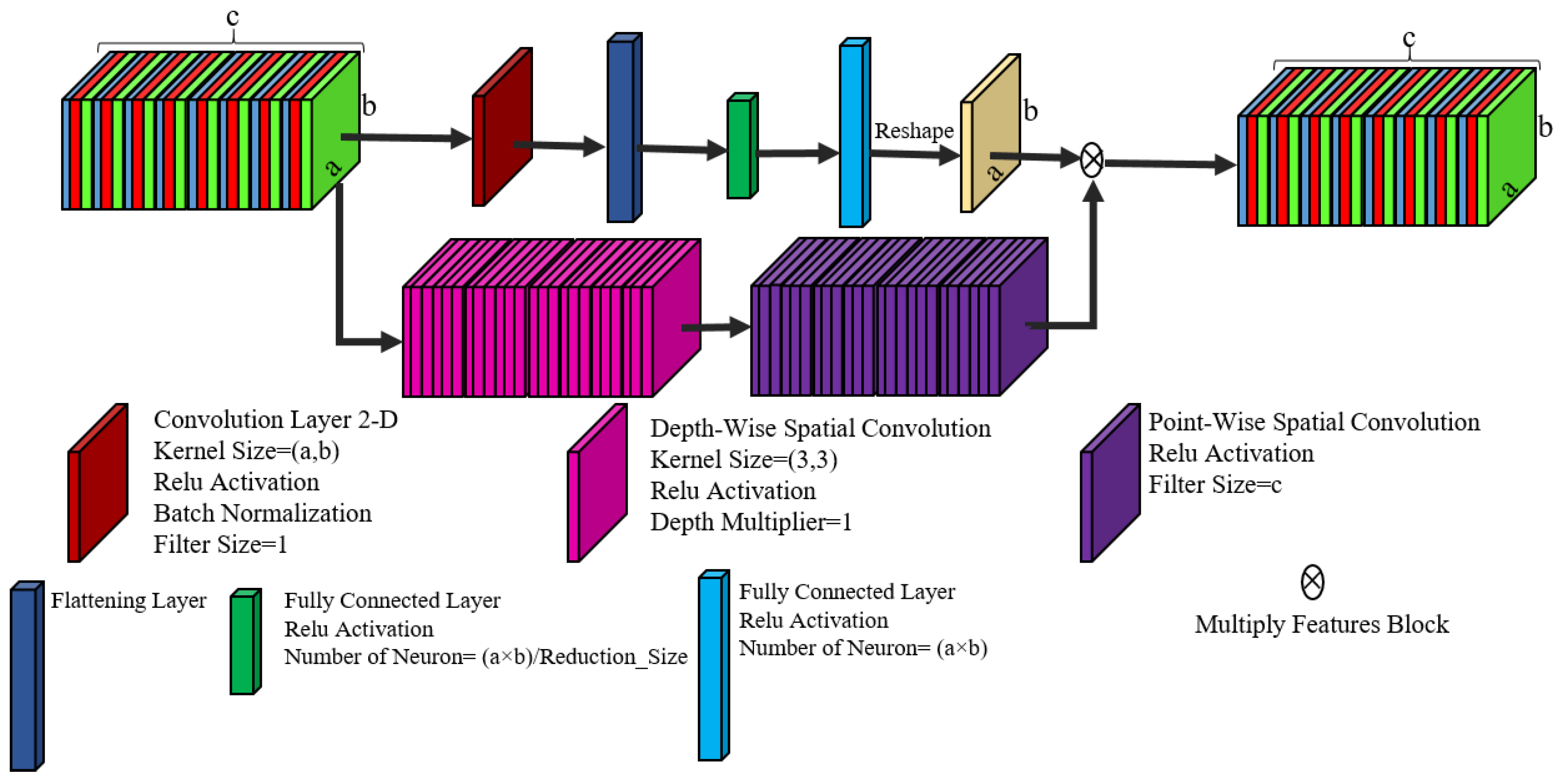 Remotesensing 14 00498 g006