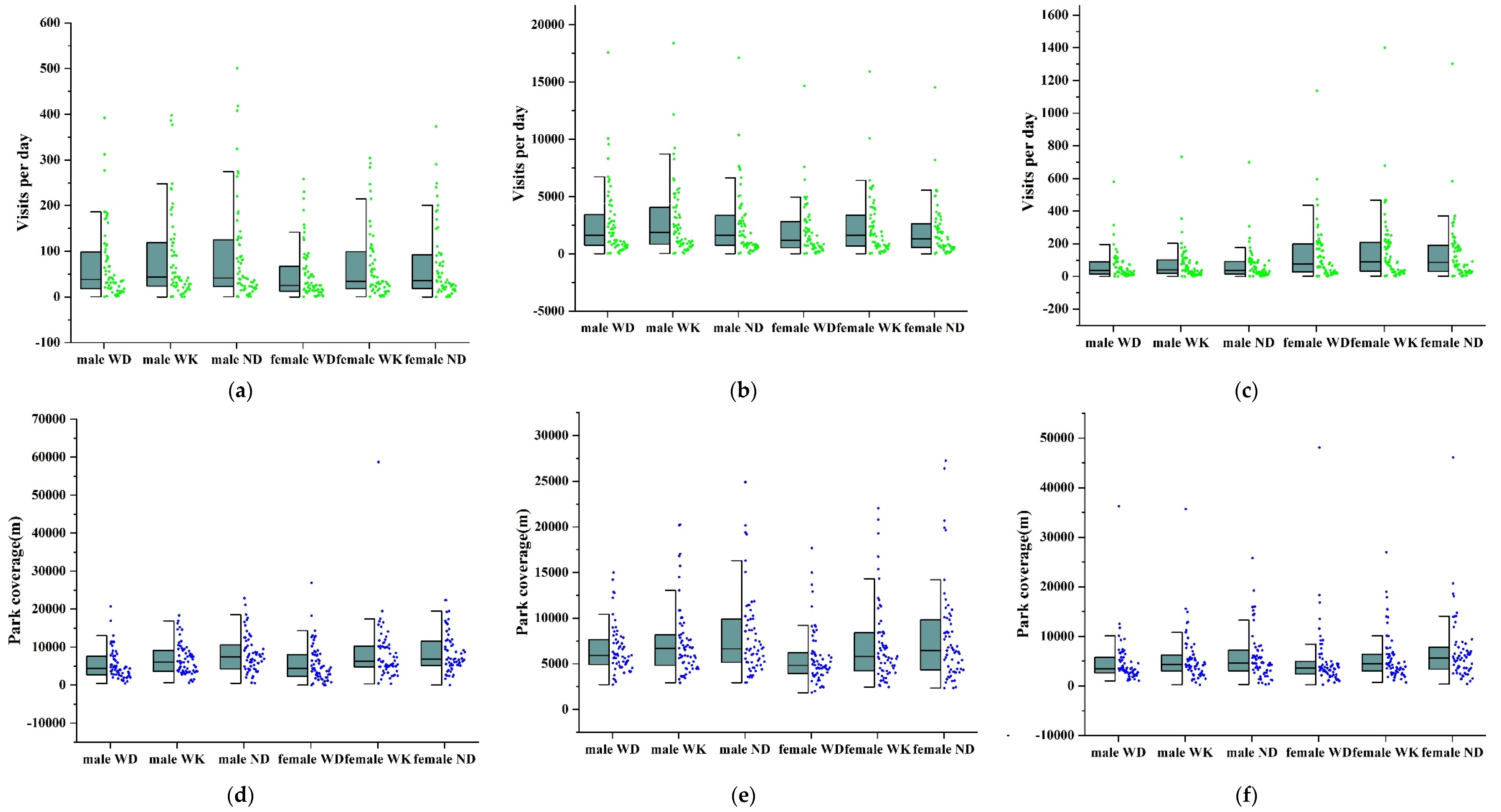Remotesensing 14 00499 g004