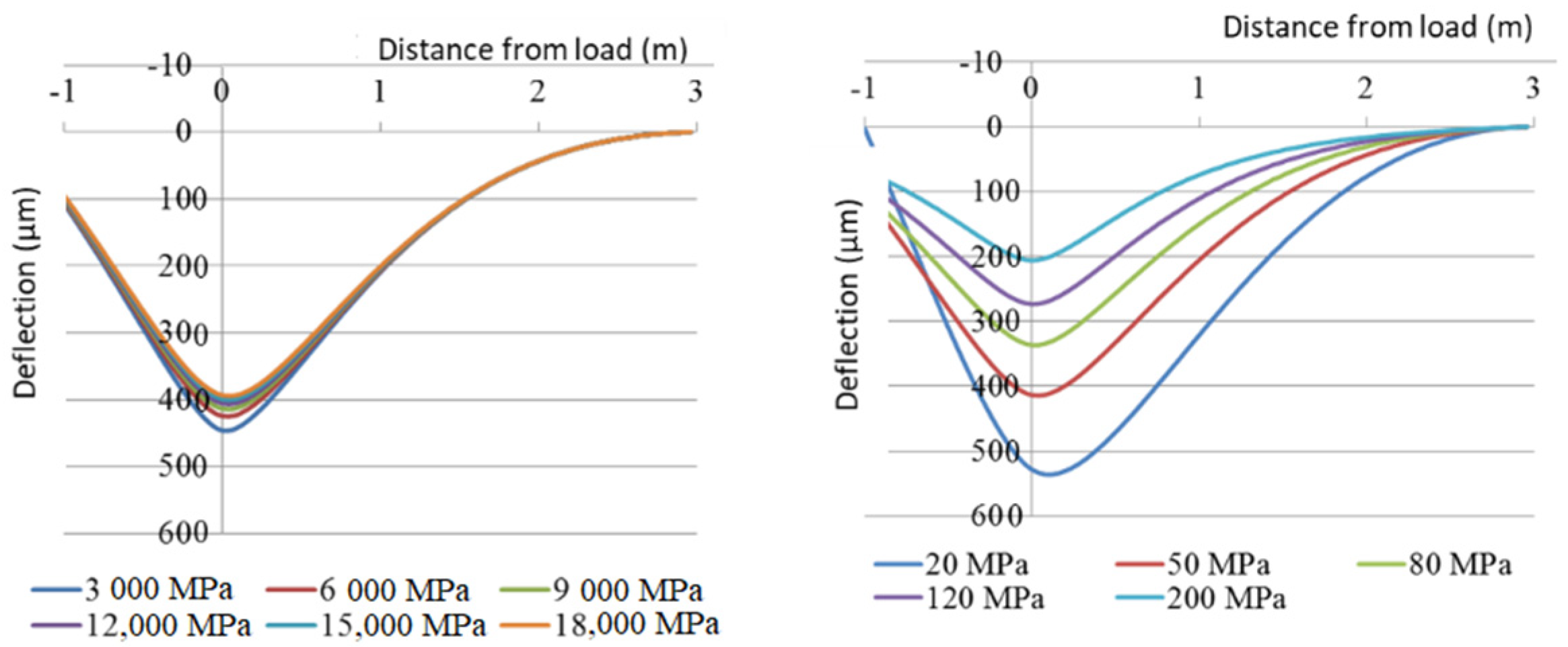 Remotesensing 14 00500 g002