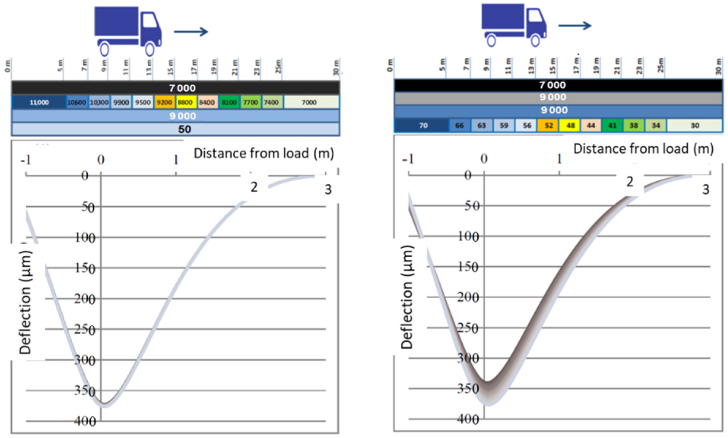 Remotesensing 14 00500 g006