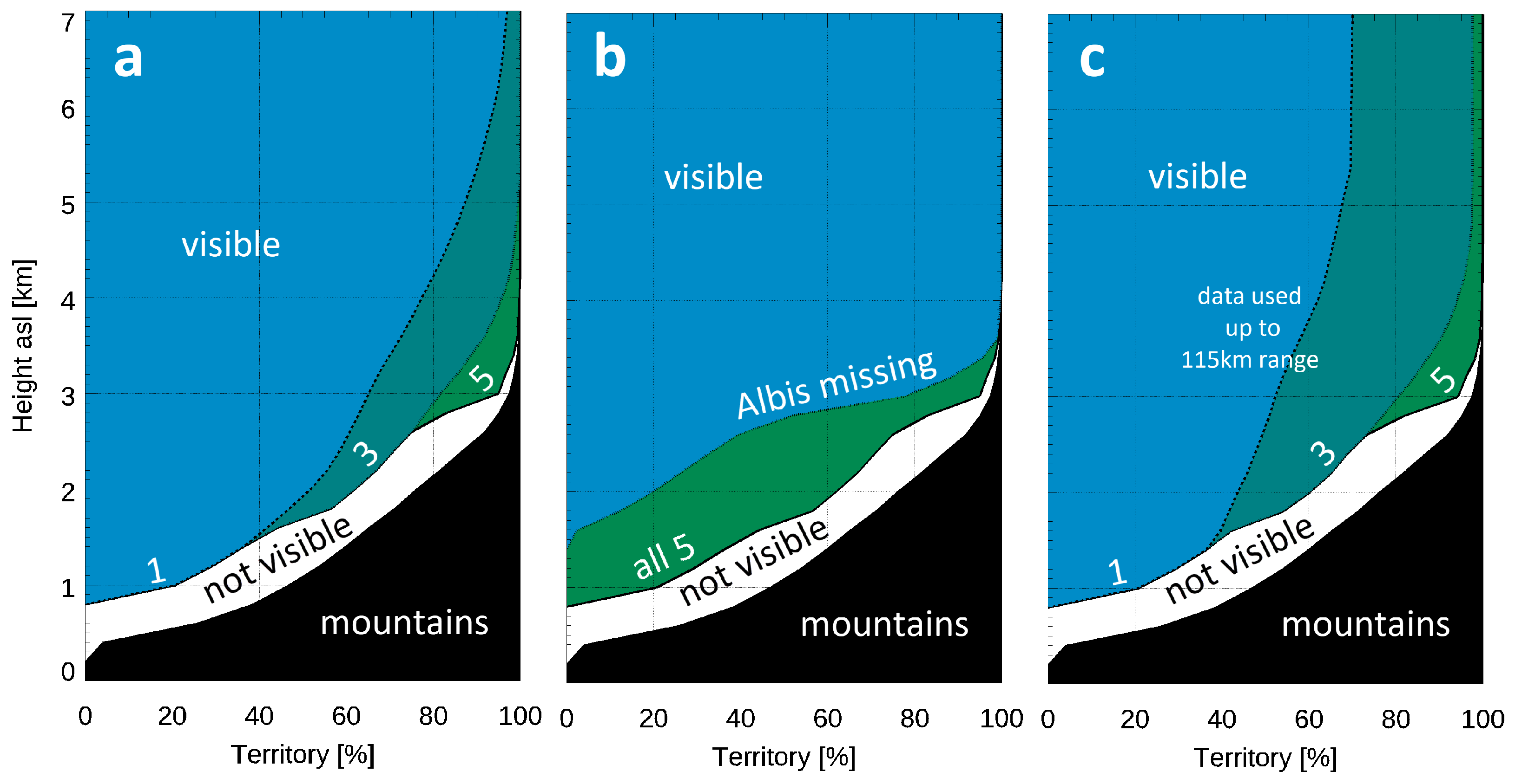 Remotesensing 14 00503 g010