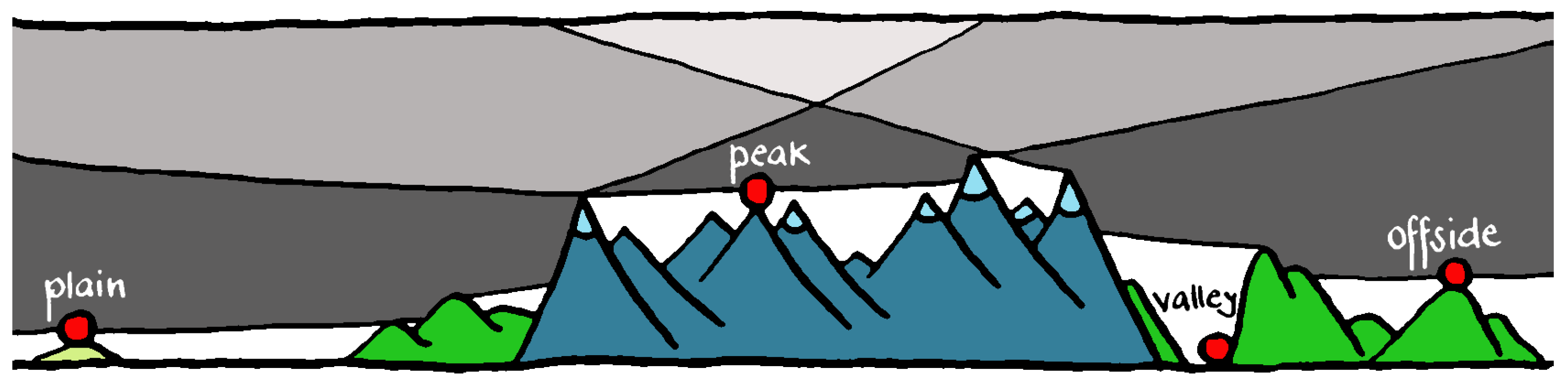 Remotesensing 14 00503 g011