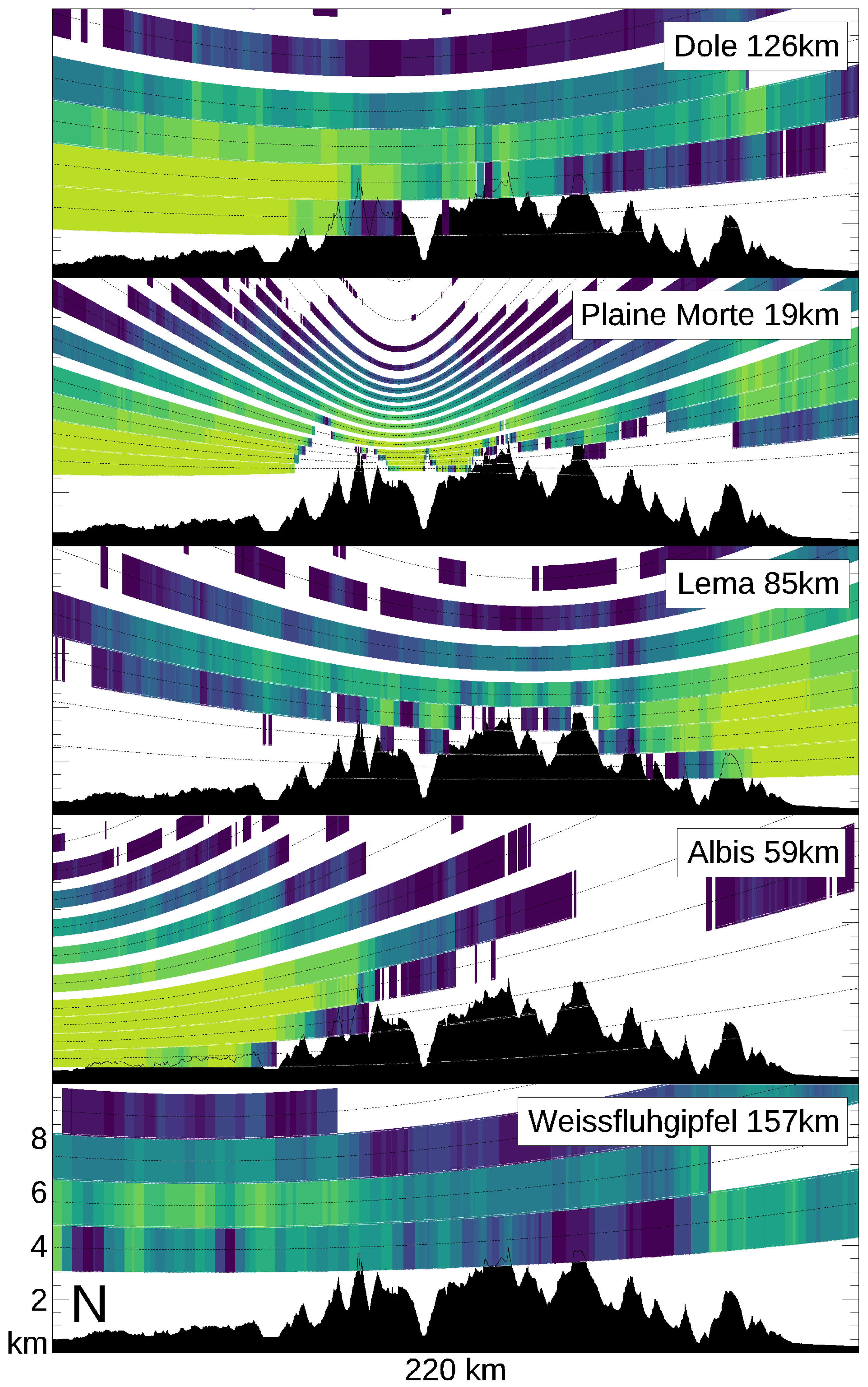 Remotesensing 14 00503 g012