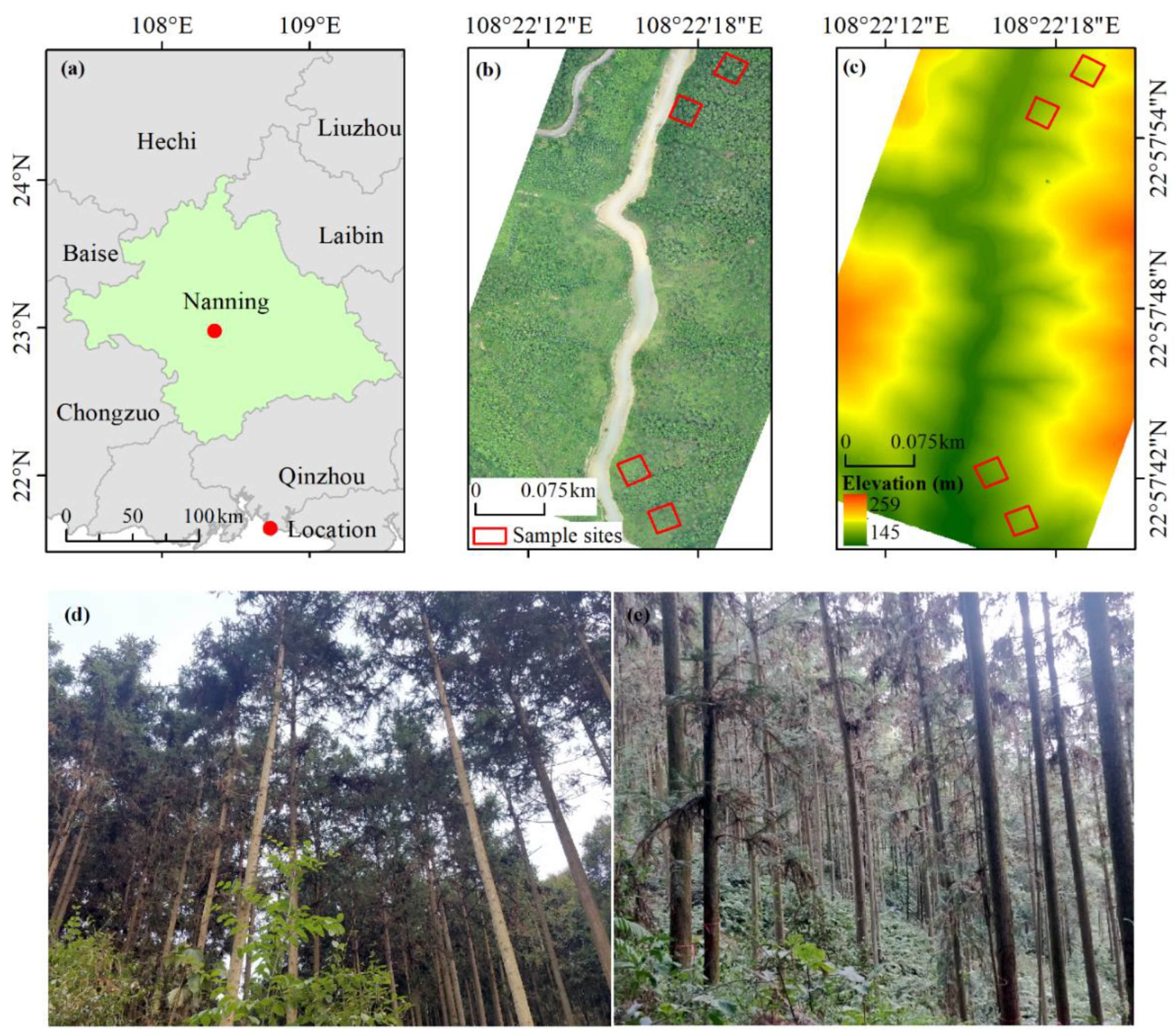 Remotesensing 14 00504 g001