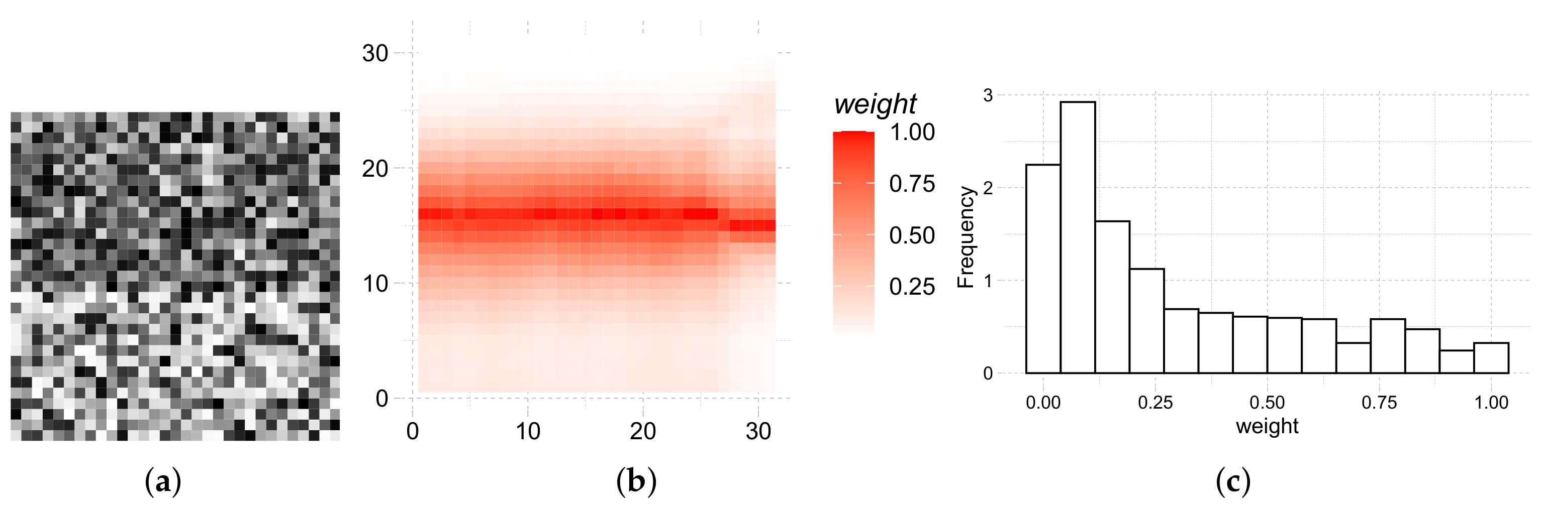Remotesensing 14 00509 g004 550