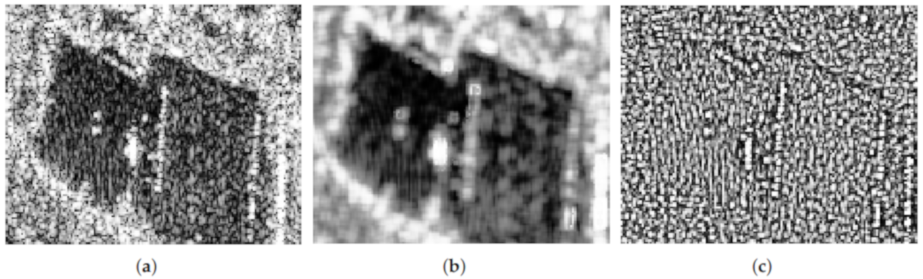 Remotesensing 14 00509 g012 550