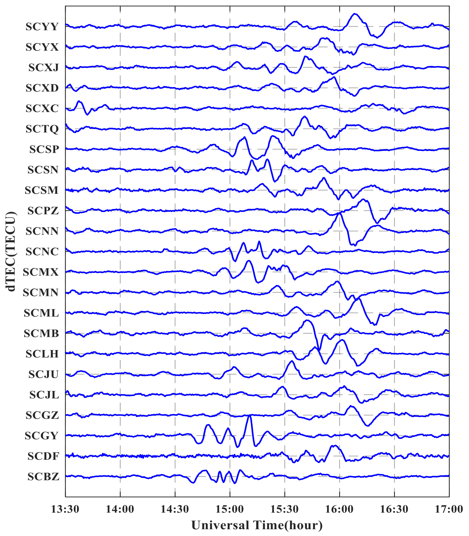 Remotesensing 14 00510 g004