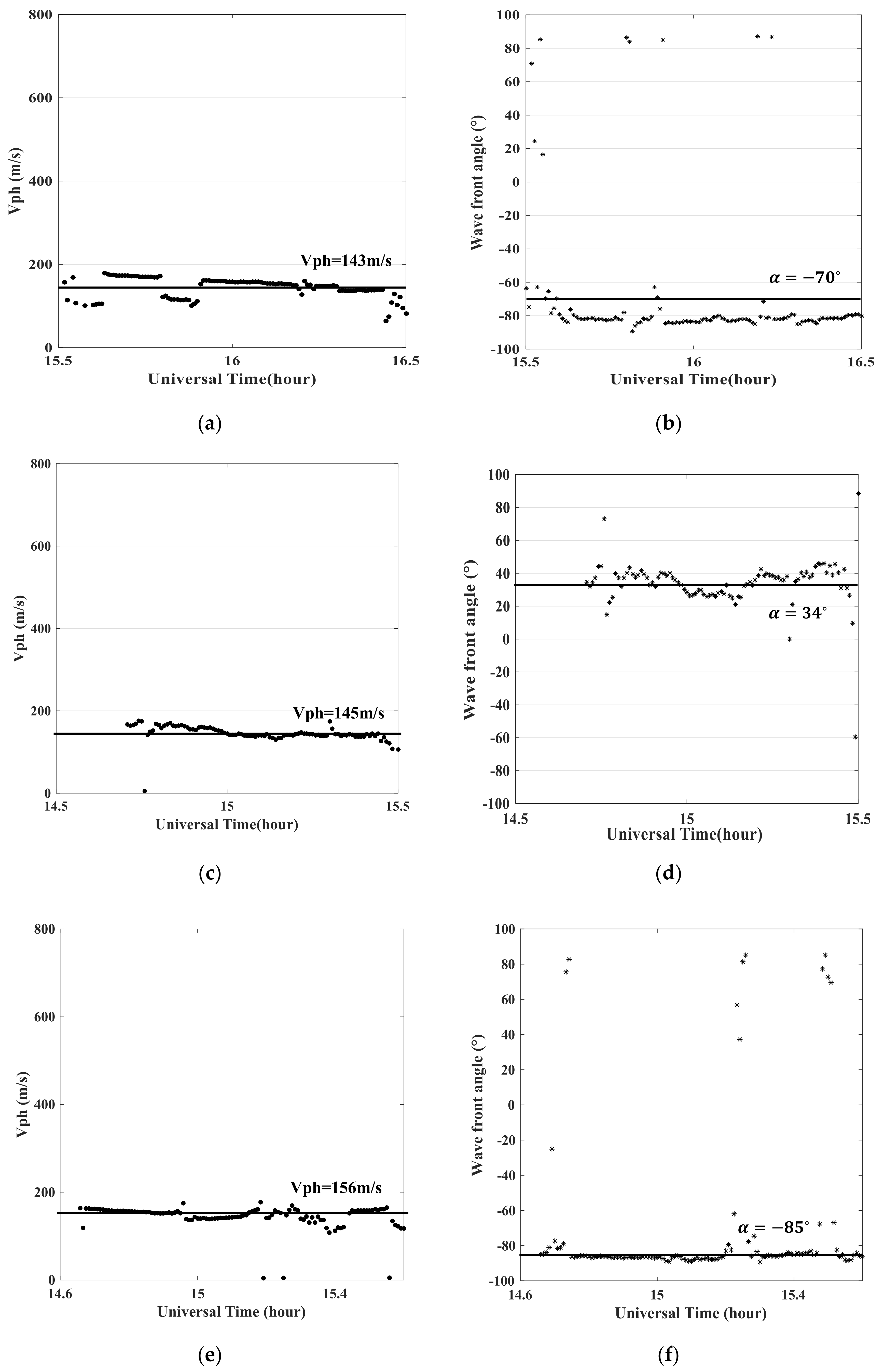Remotesensing 14 00510 g009