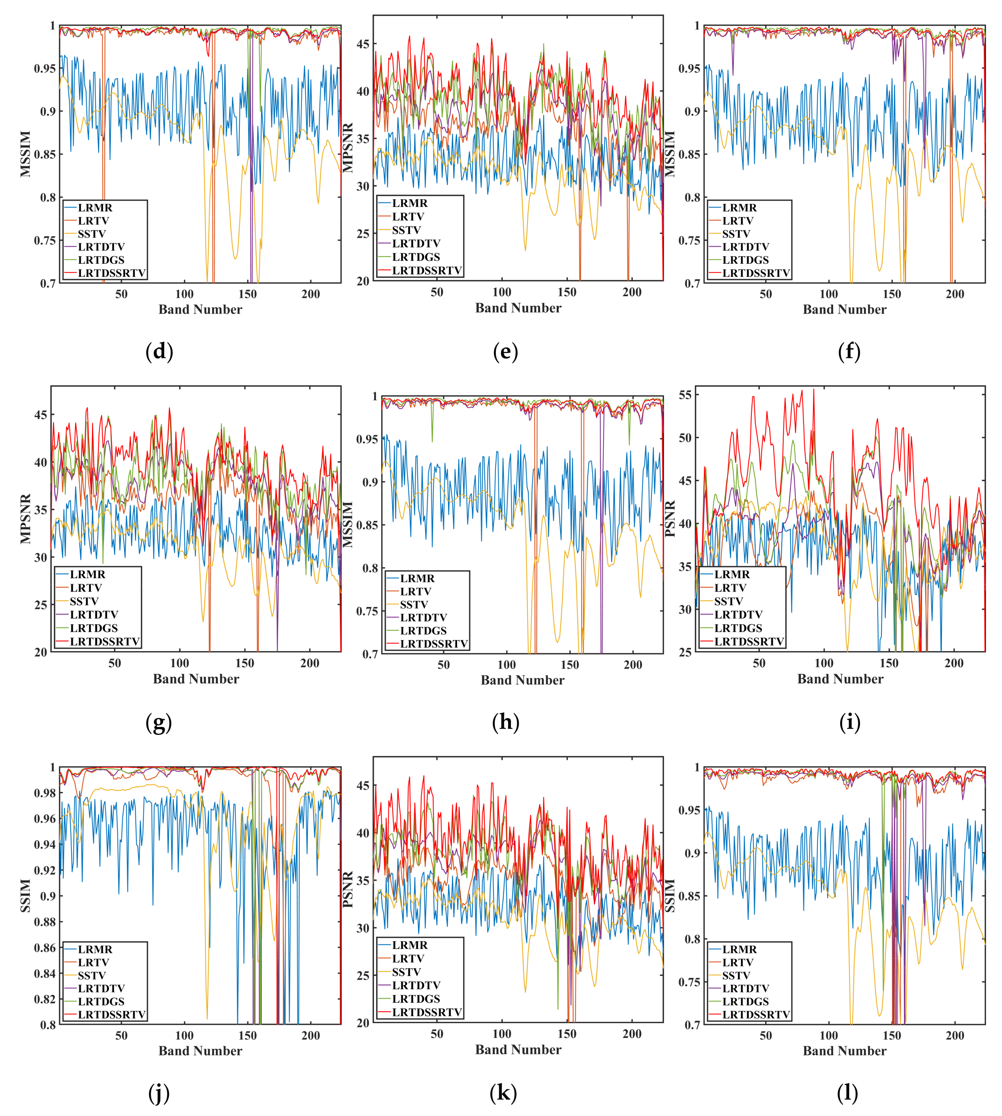 Remotesensing 14 00511 g008b 550