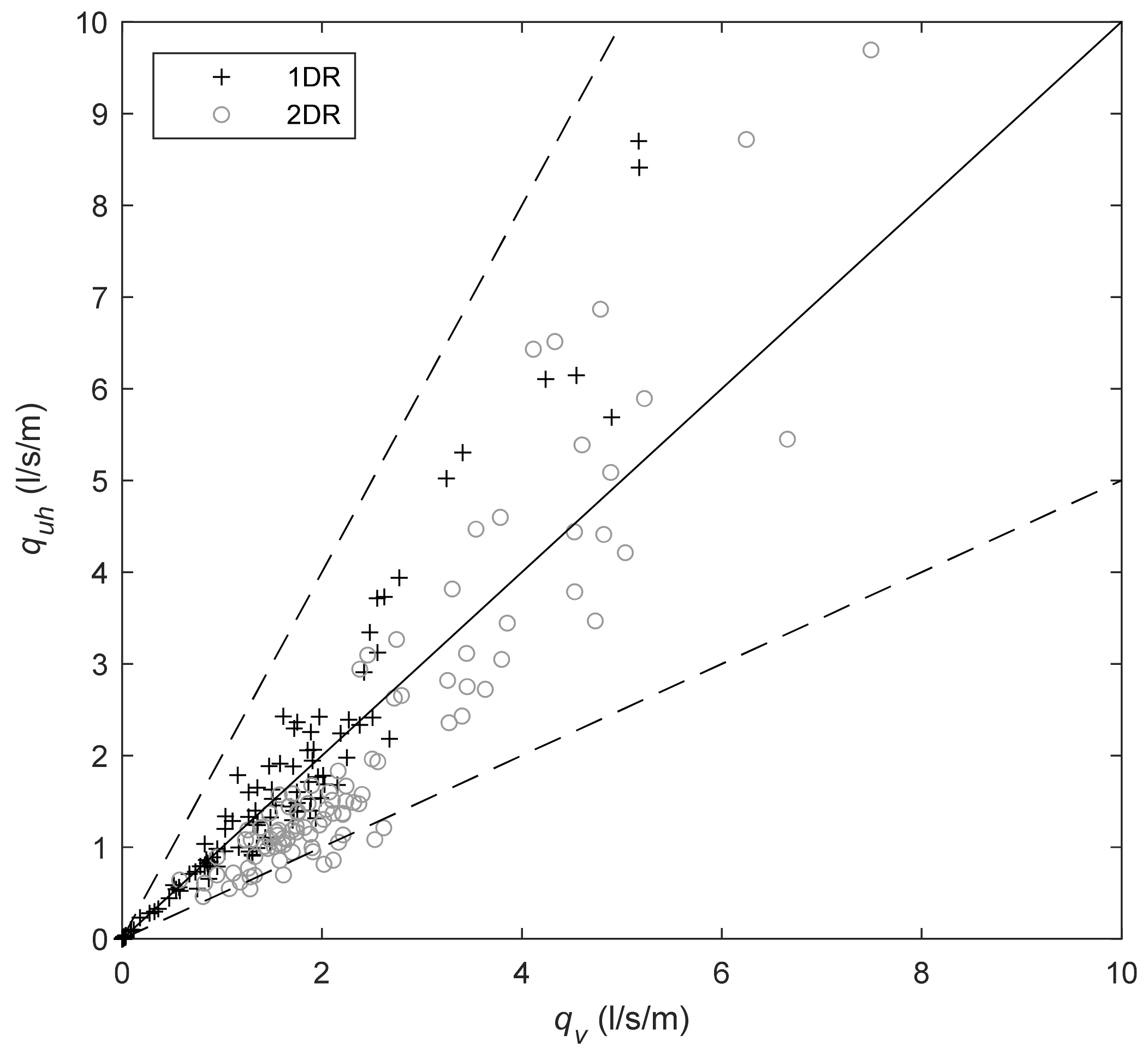 Remotesensing 14 00513 g004
