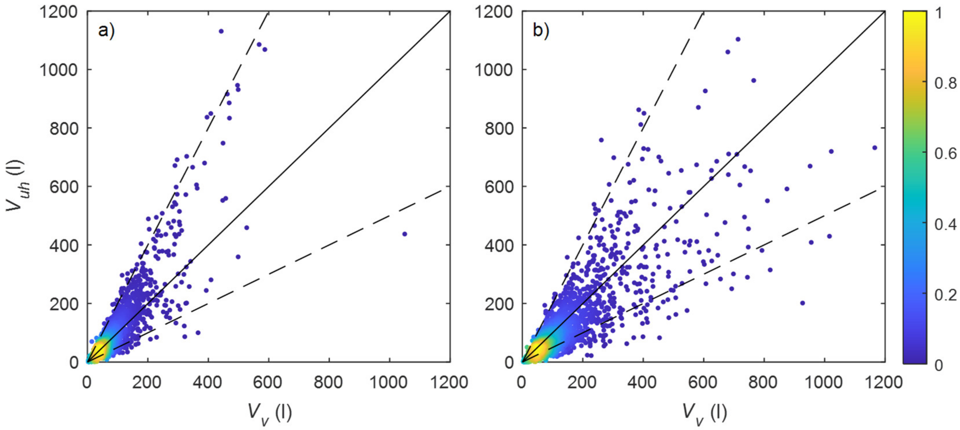 Remotesensing 14 00513 g005