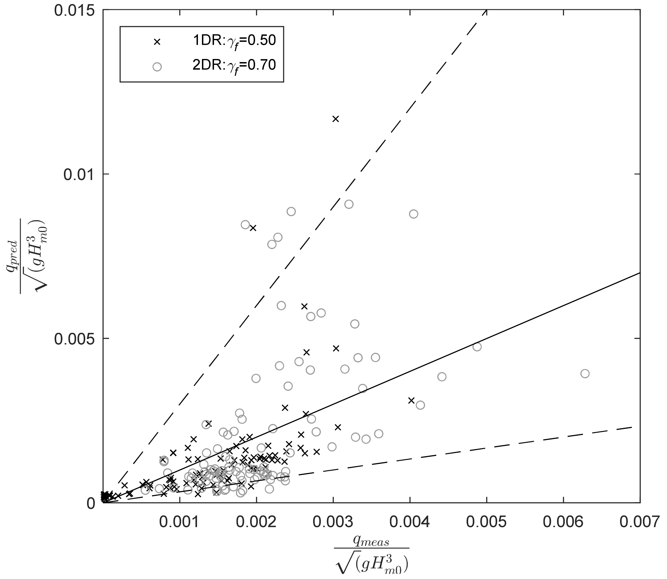Remotesensing 14 00513 g007