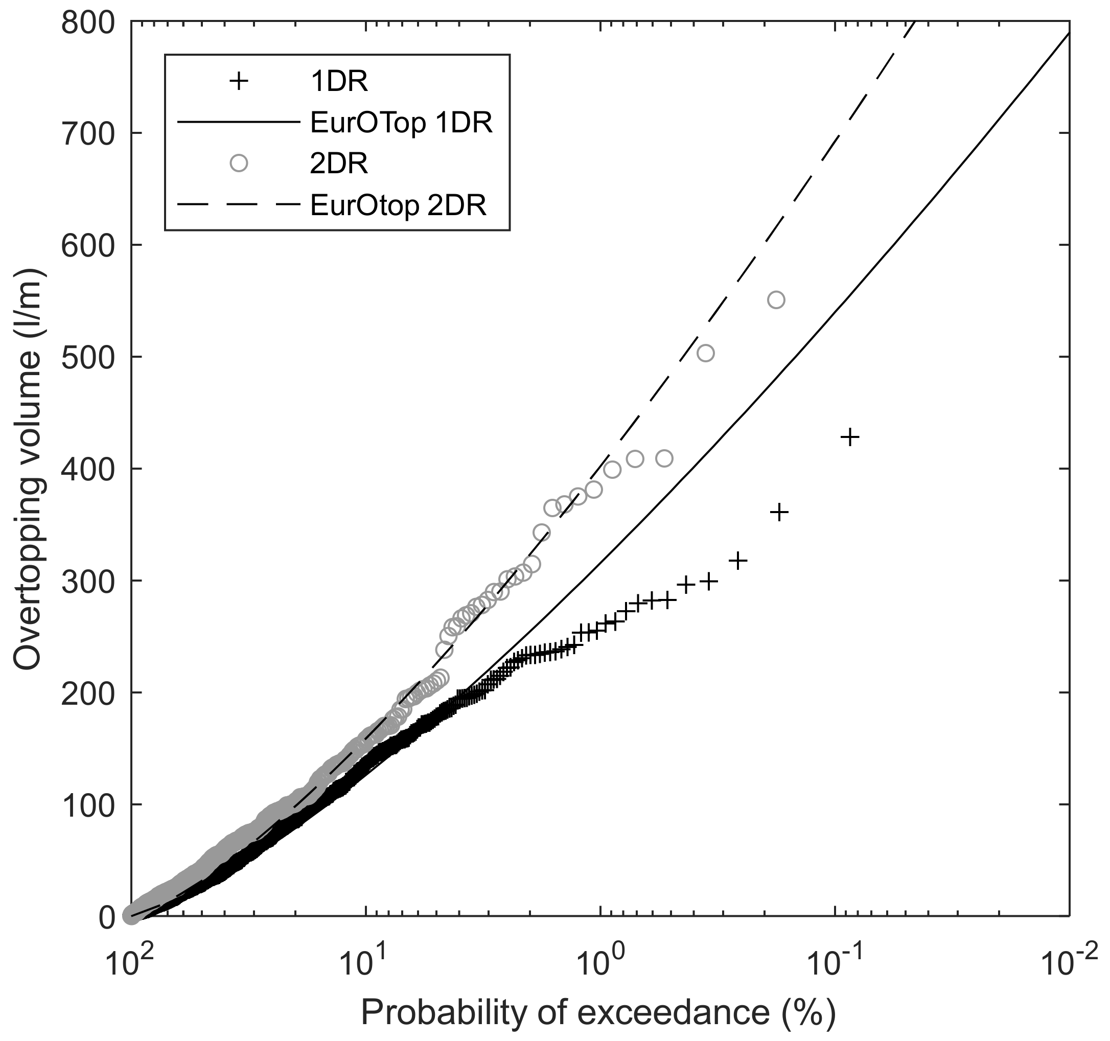 Remotesensing 14 00513 g008