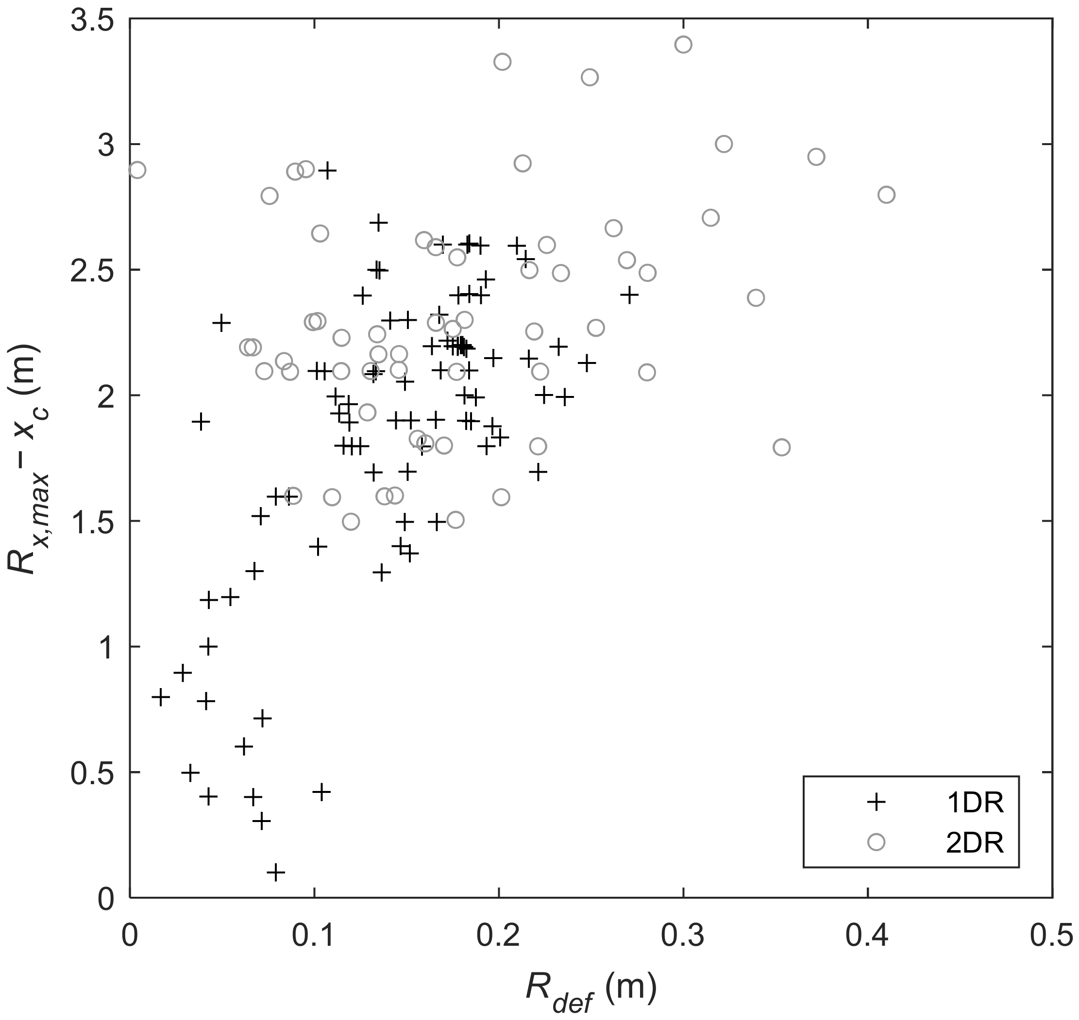Remotesensing 14 00513 g011