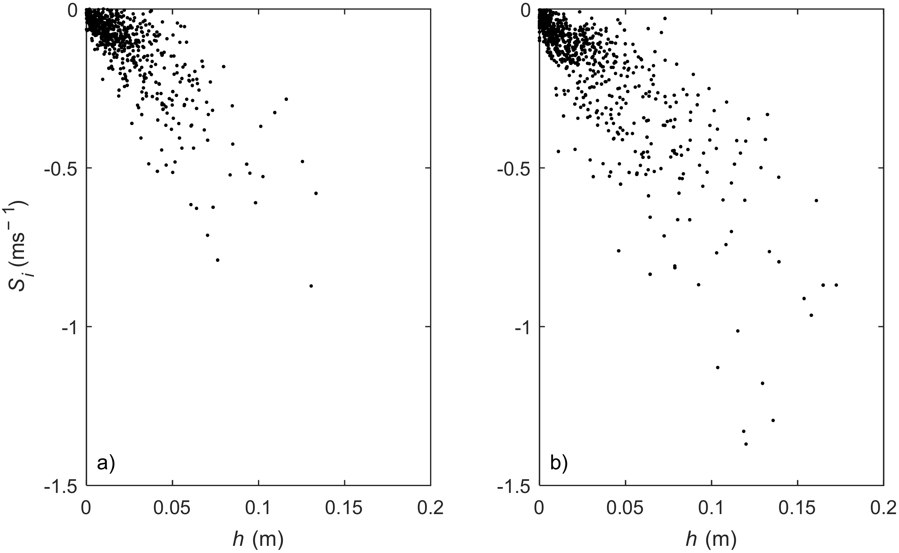 Remotesensing 14 00513 g012