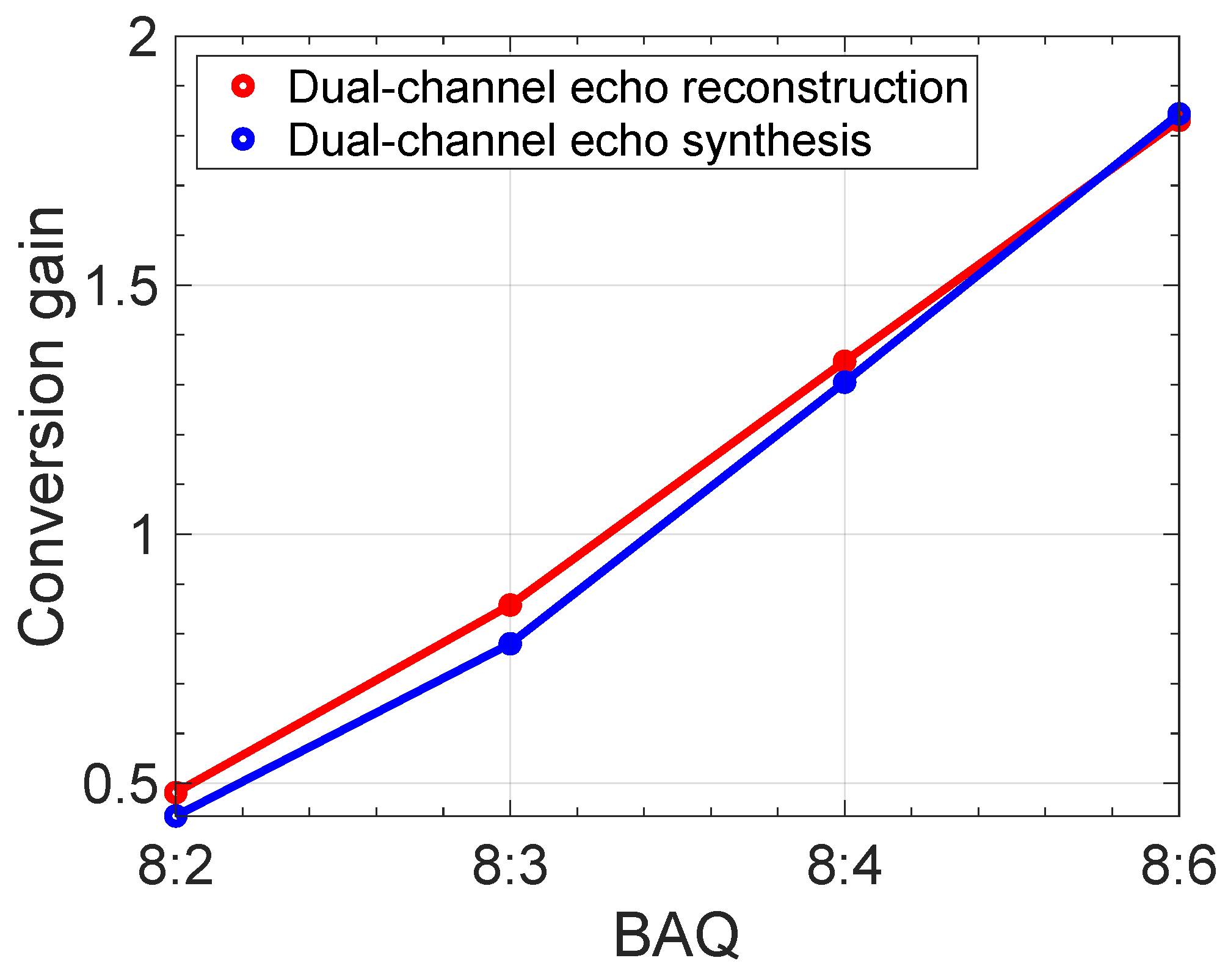 Remotesensing 14 00515 g009