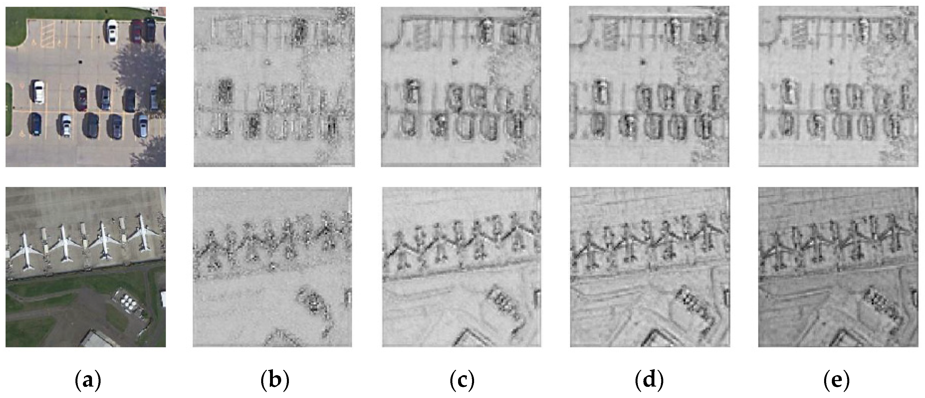 Remotesensing 14 00516 g010 550