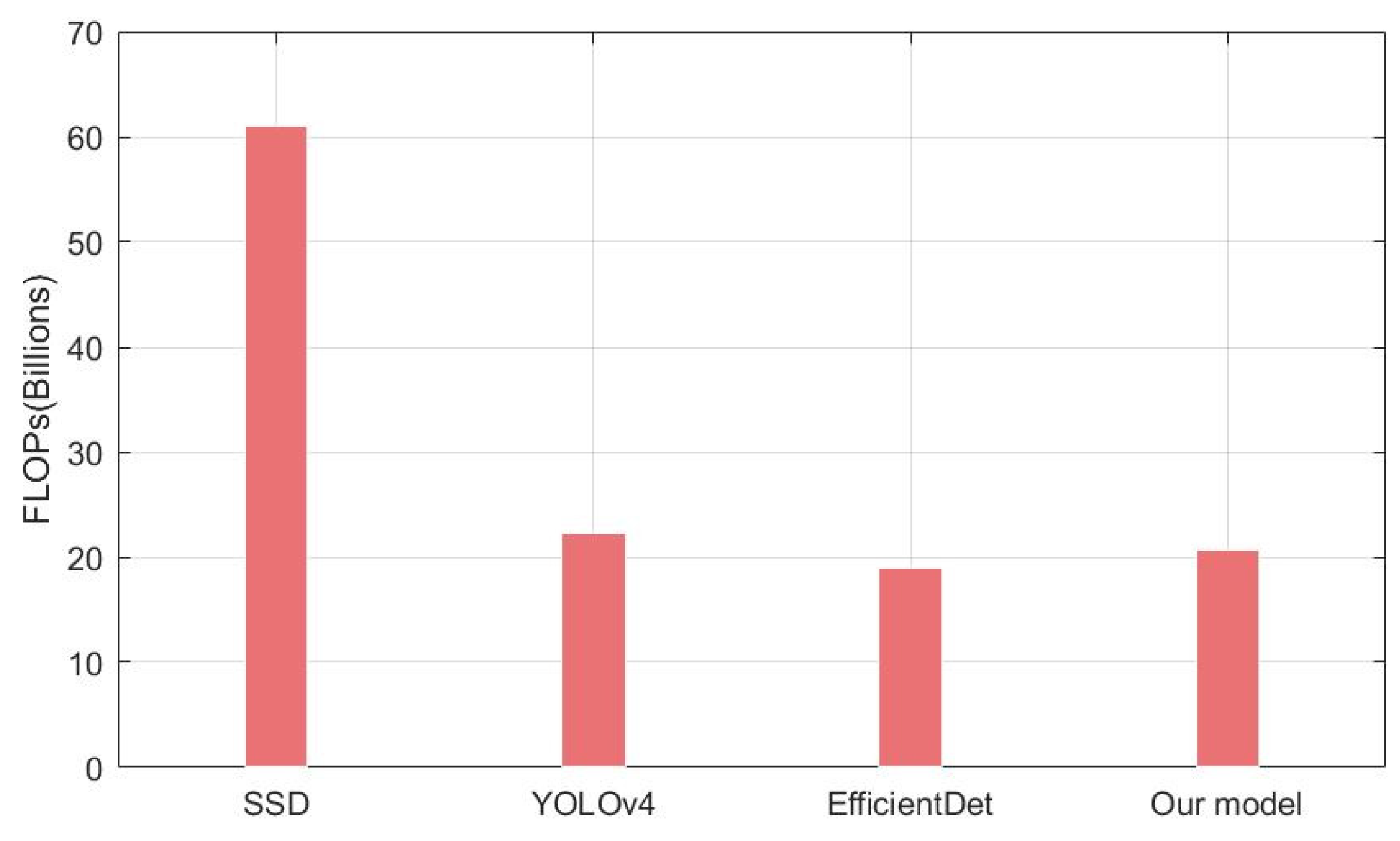 Remotesensing 14 00516 g012 550