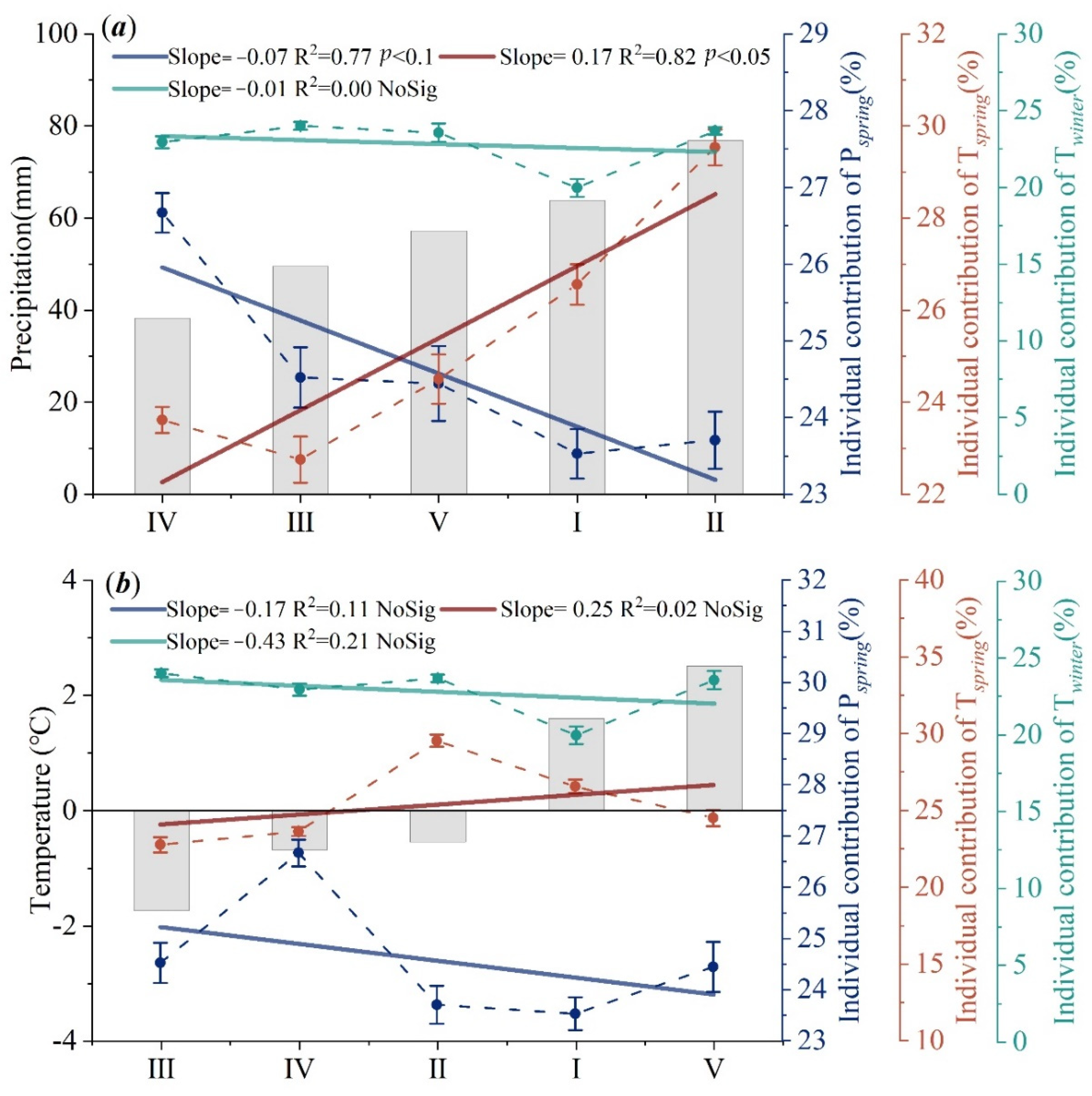 Remotesensing 14 00517 g006