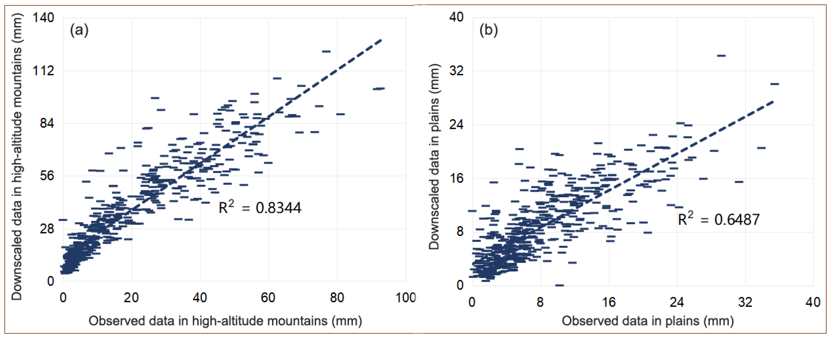 Remotesensing 14 00519 g002 Remotesensing 14 00519 g002