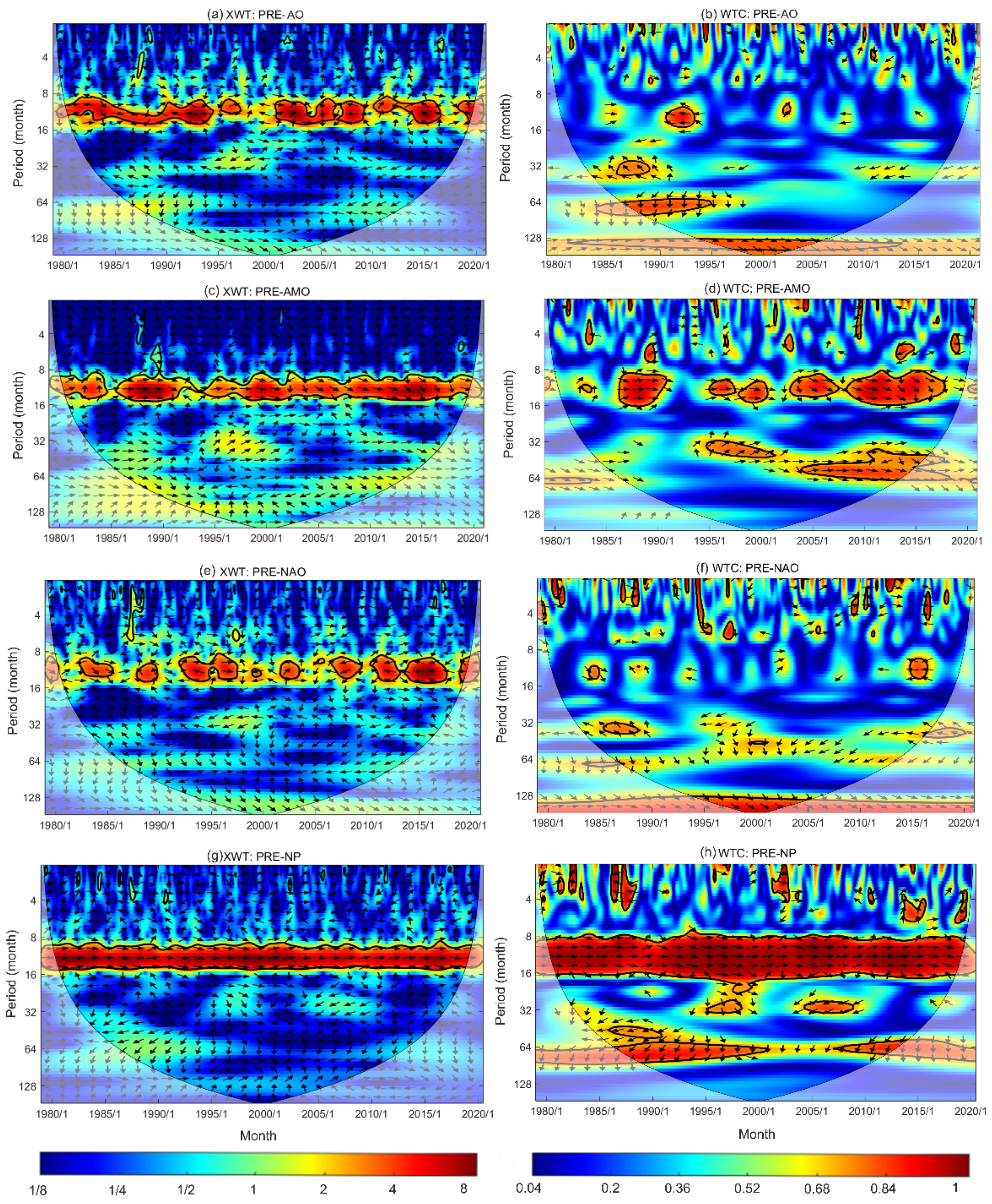 Remotesensing 14 00519 g010 Remotesensing 14 00519 g010