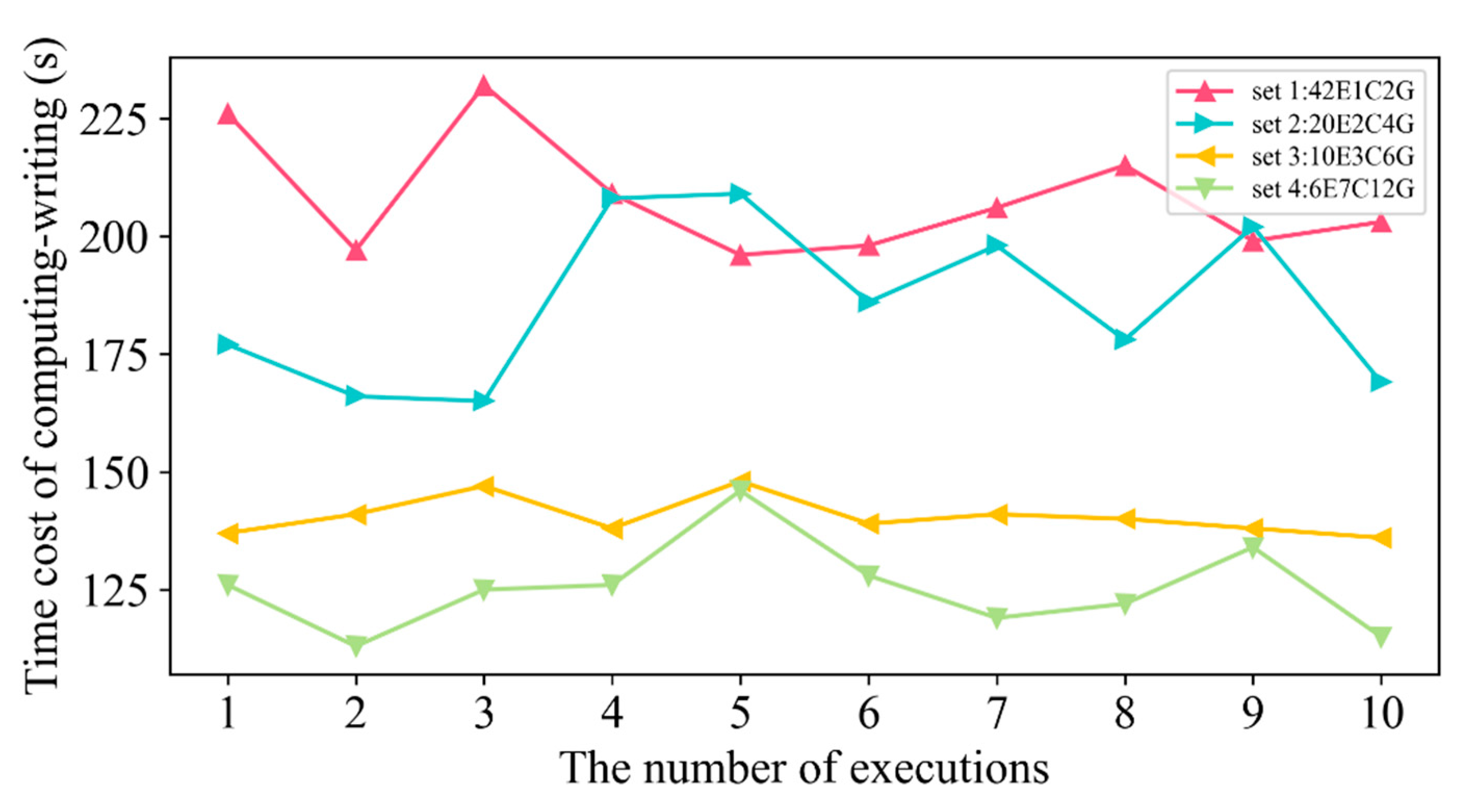Remotesensing 14 00521 g006