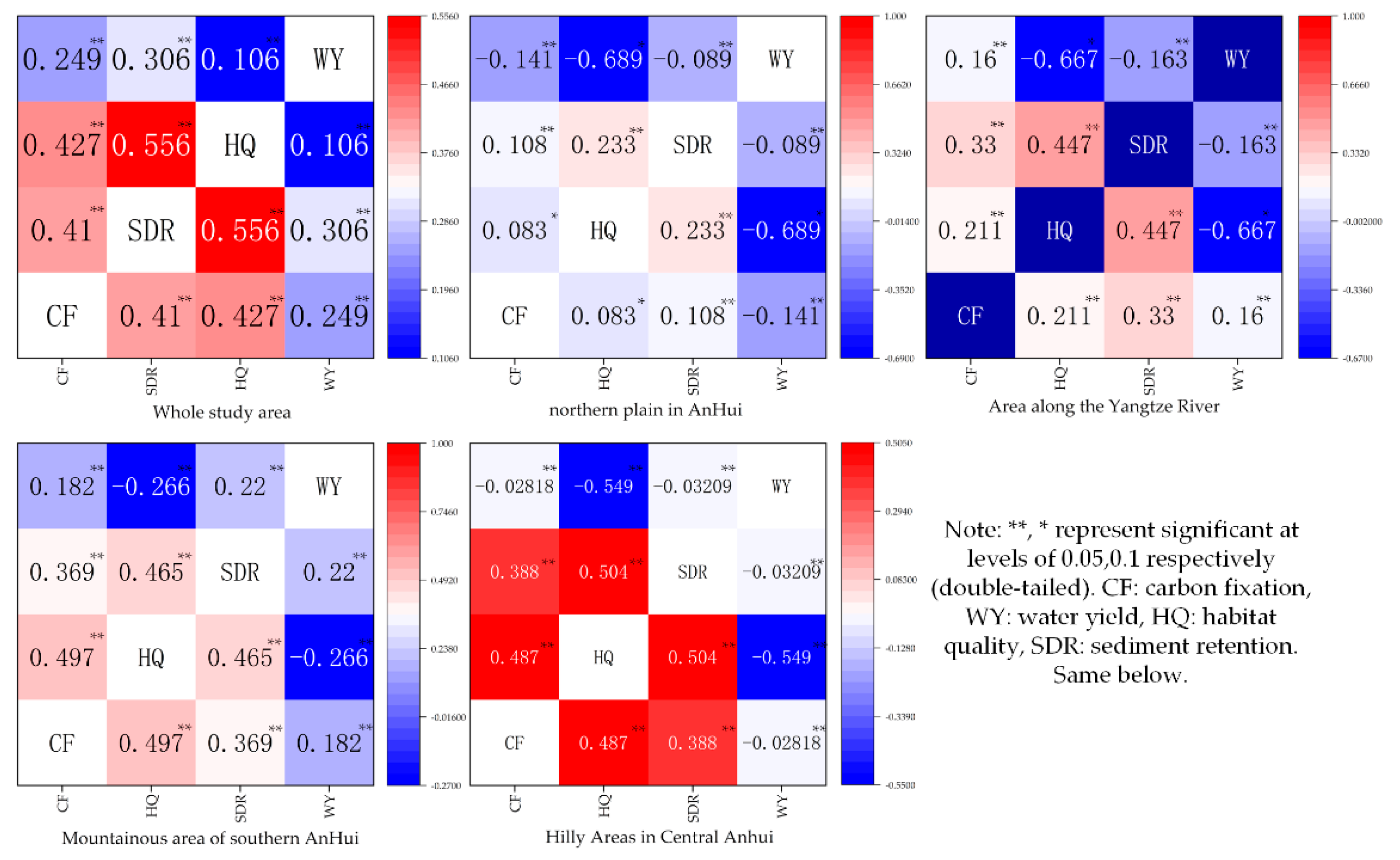 Remotesensing 14 00527 g004