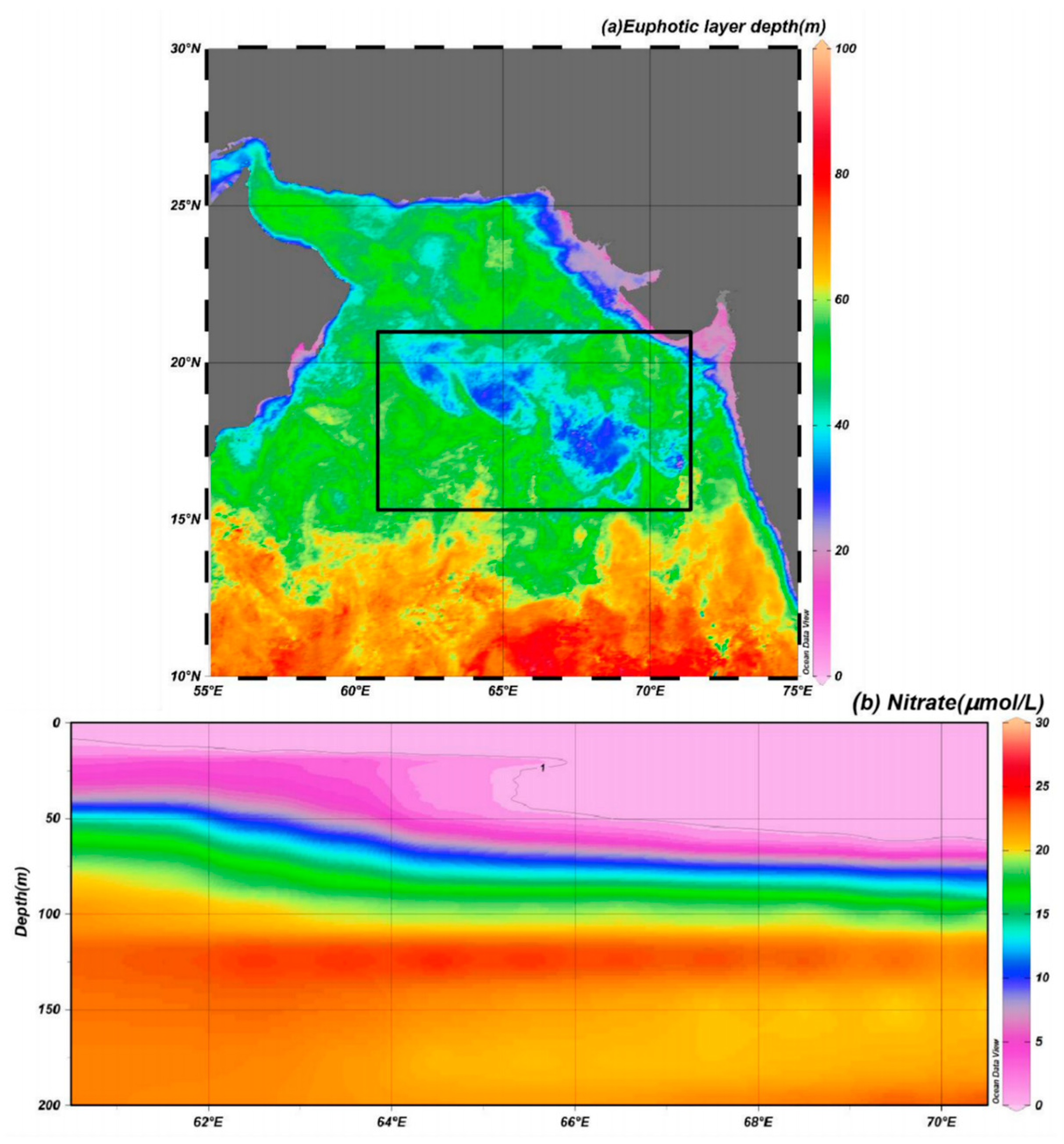 Remotesensing 14 00529 g007