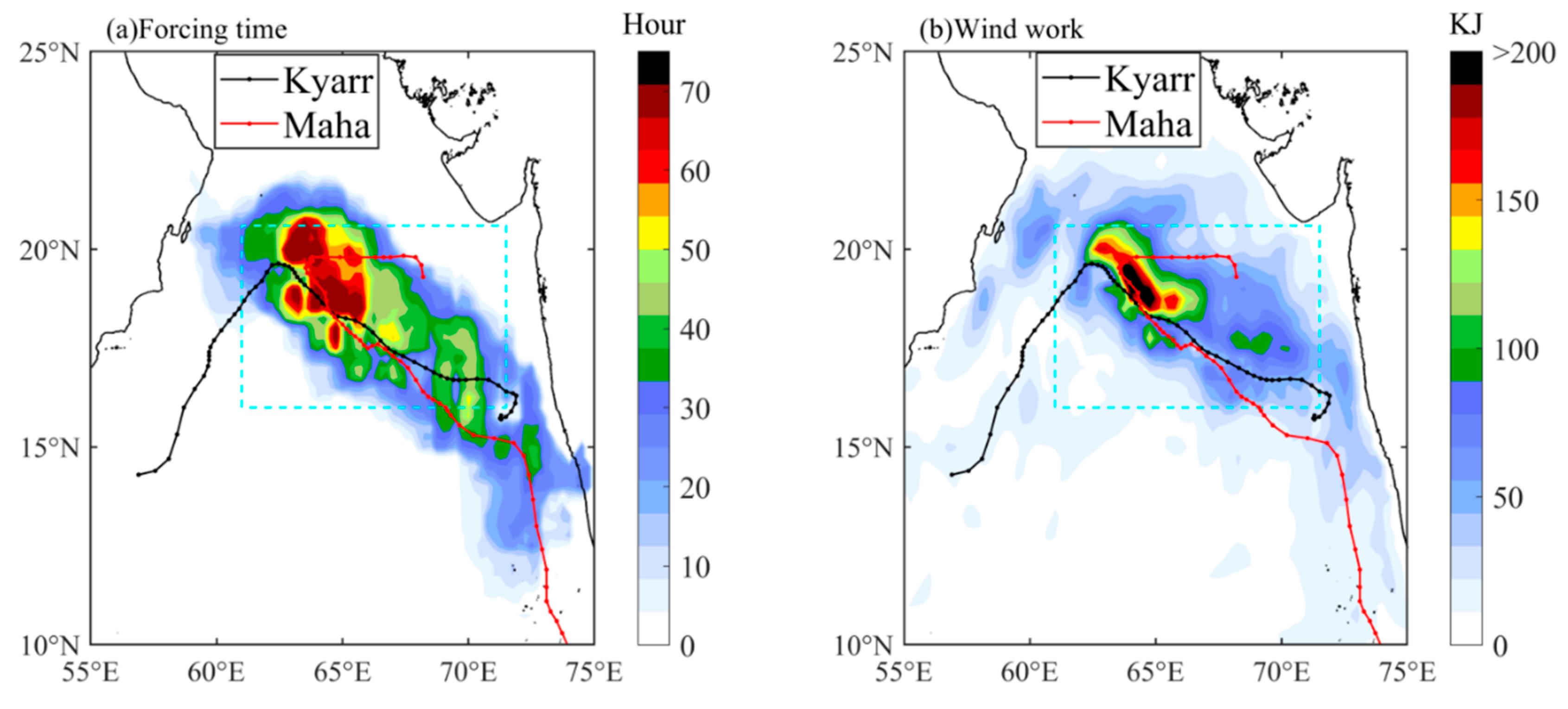 Remotesensing 14 00529 g010