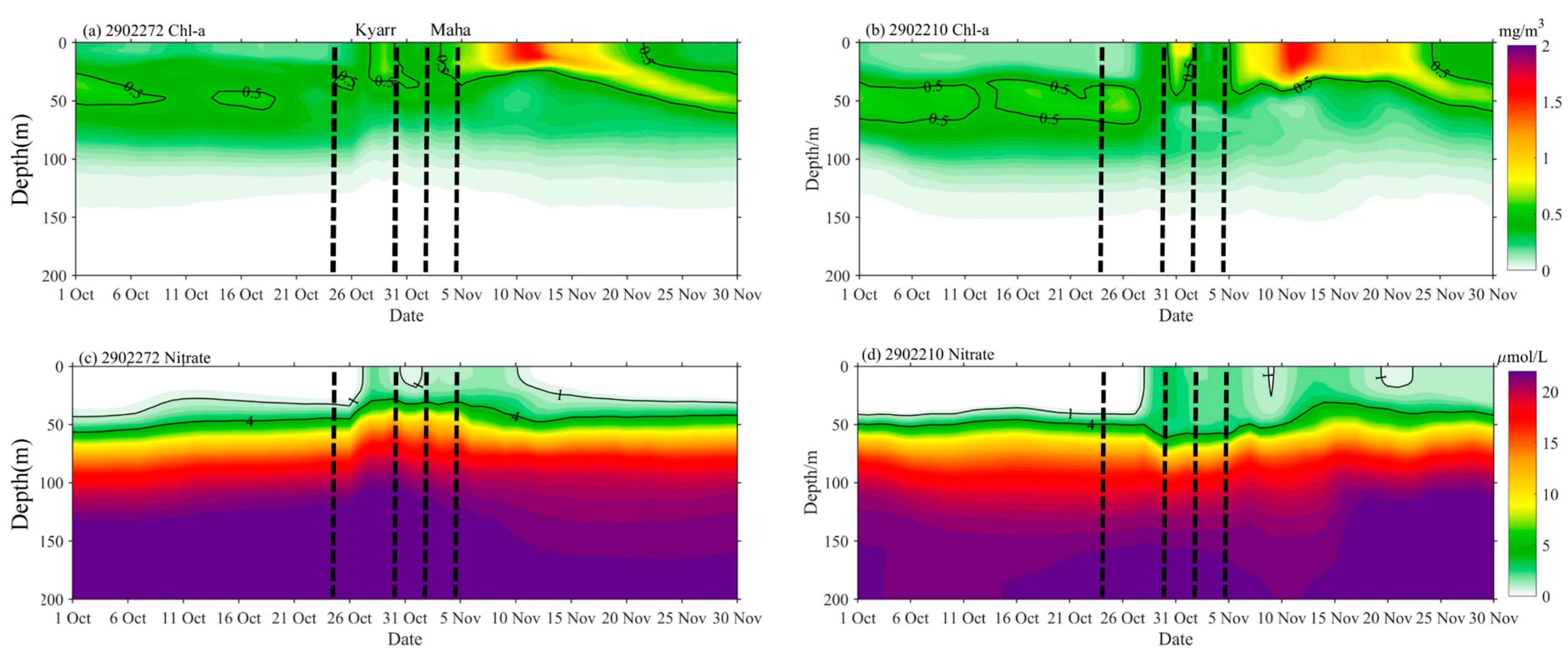 Remotesensing 14 00529 g011