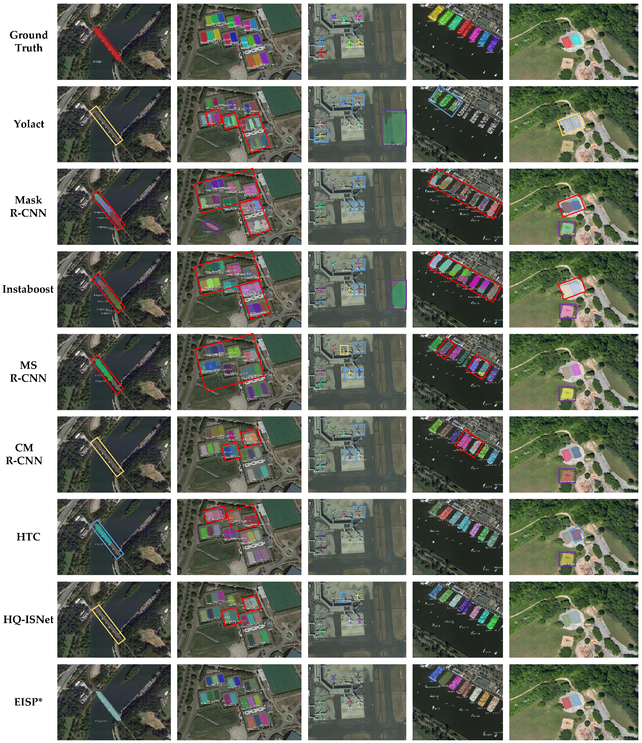 Remotesensing 14 00531 g008 550