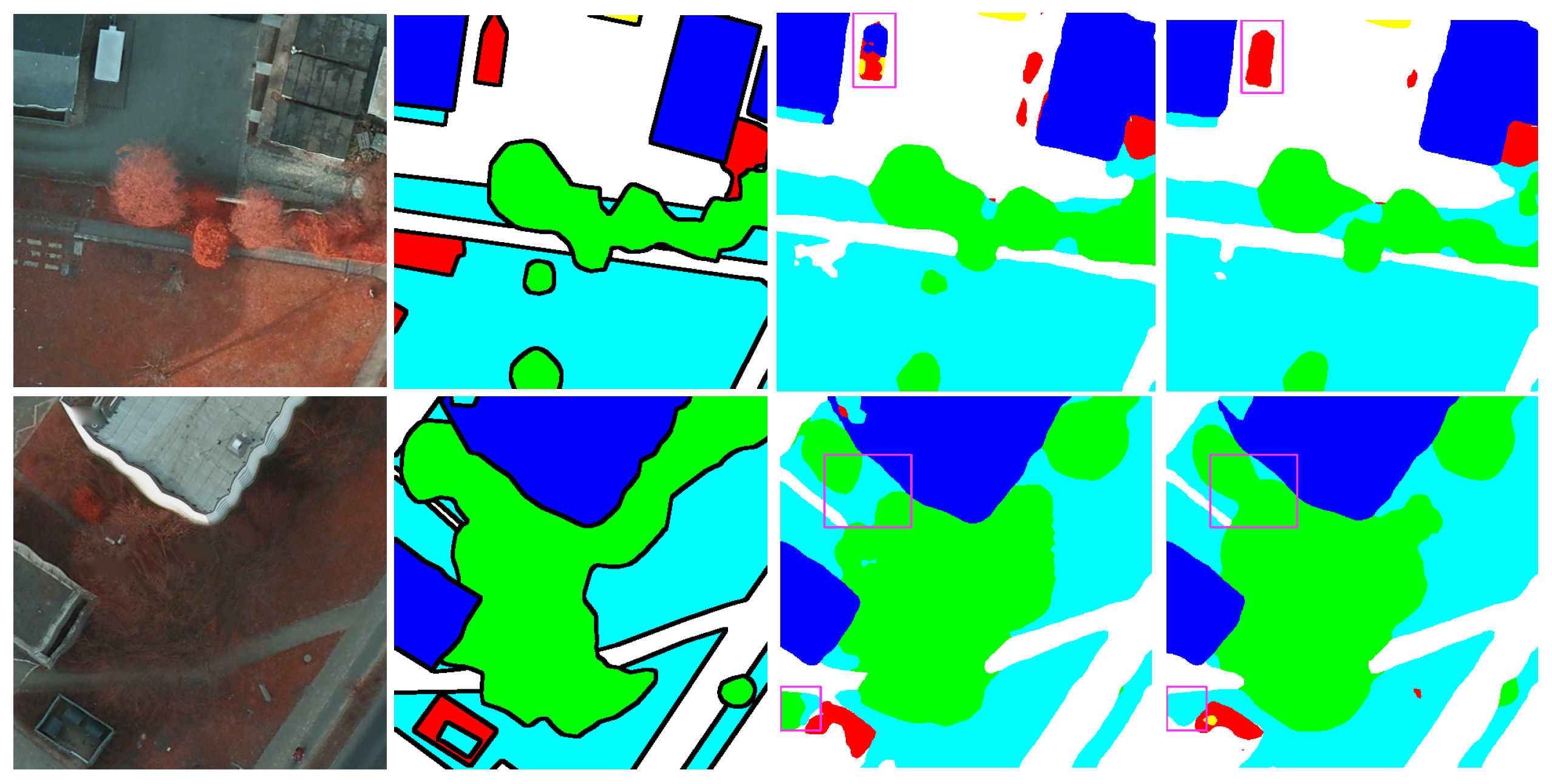 Remotesensing 14 00533 g003