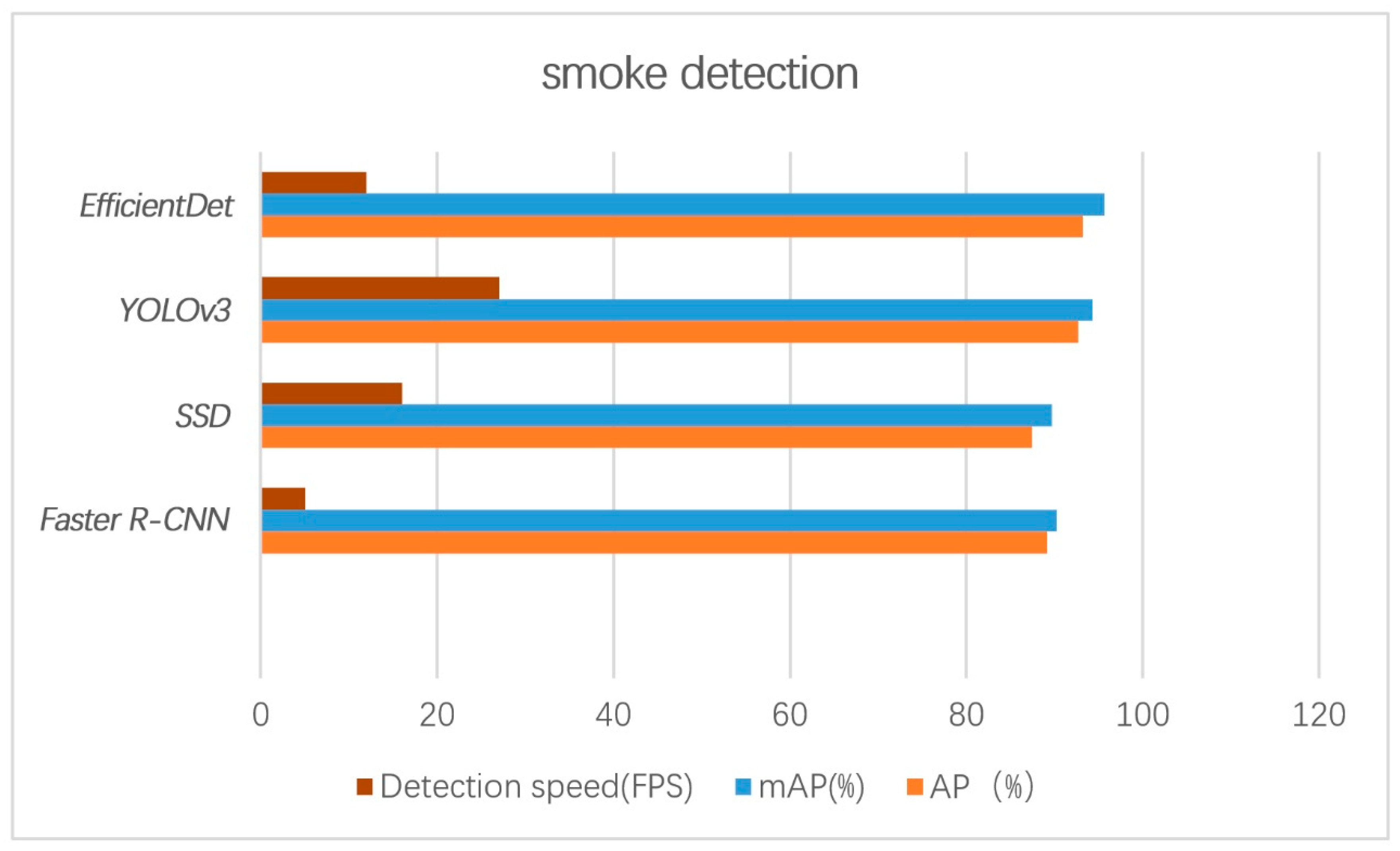 Remotesensing 14 00536 g015 550
