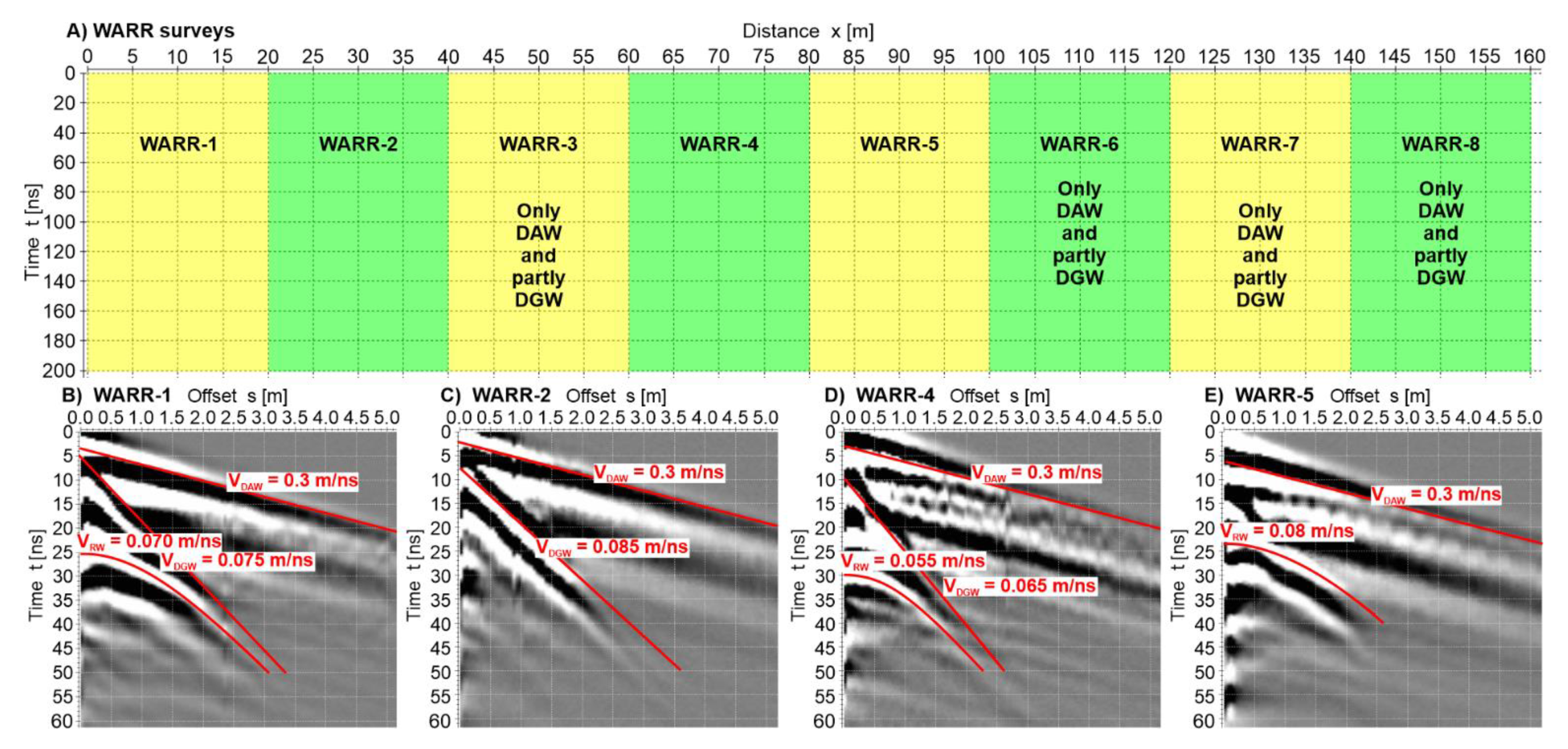Remotesensing 14 00538 g004