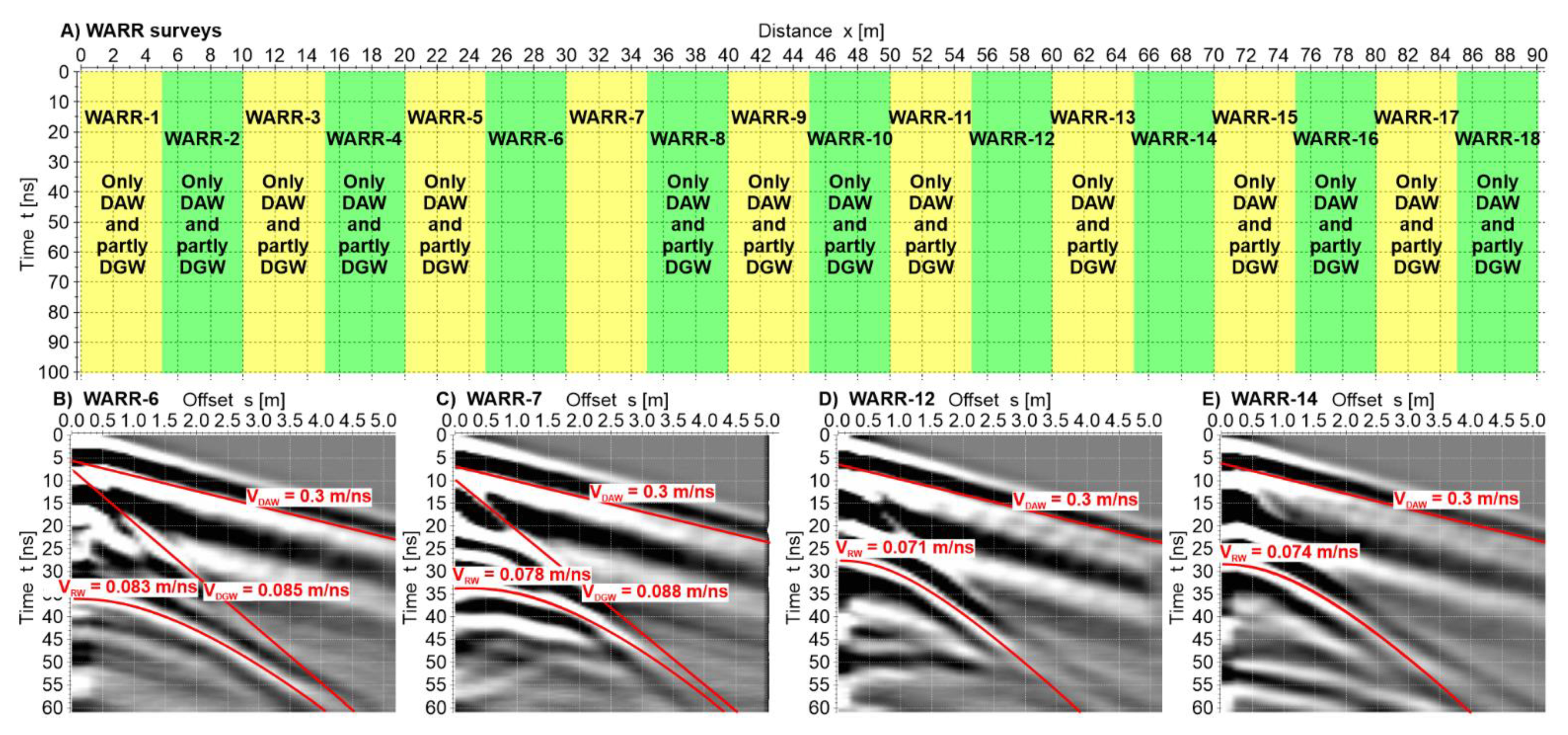 Remotesensing 14 00538 g005