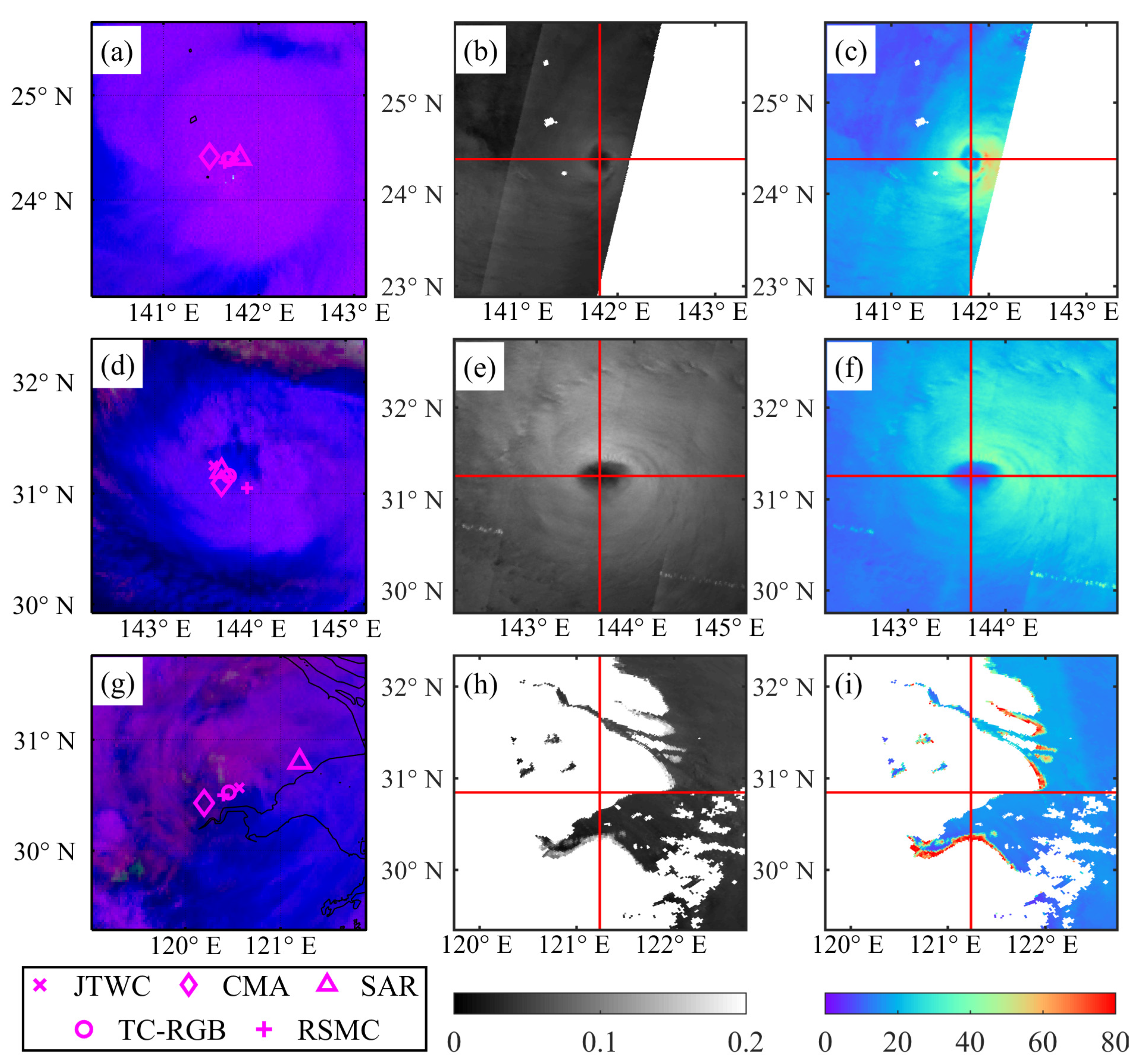 Remotesensing 14 00539 g0a1