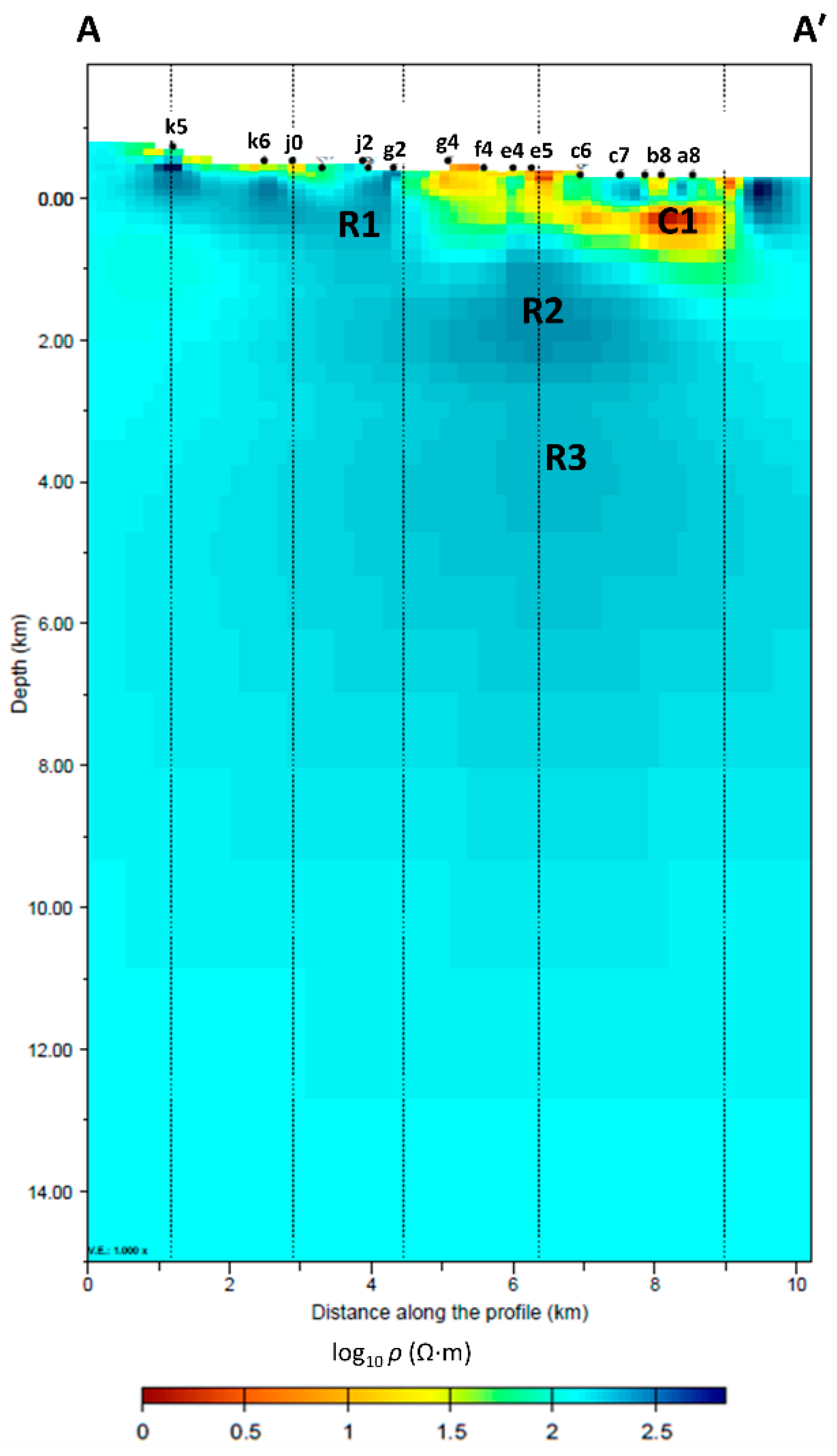 Remotesensing 14 00542 g009
