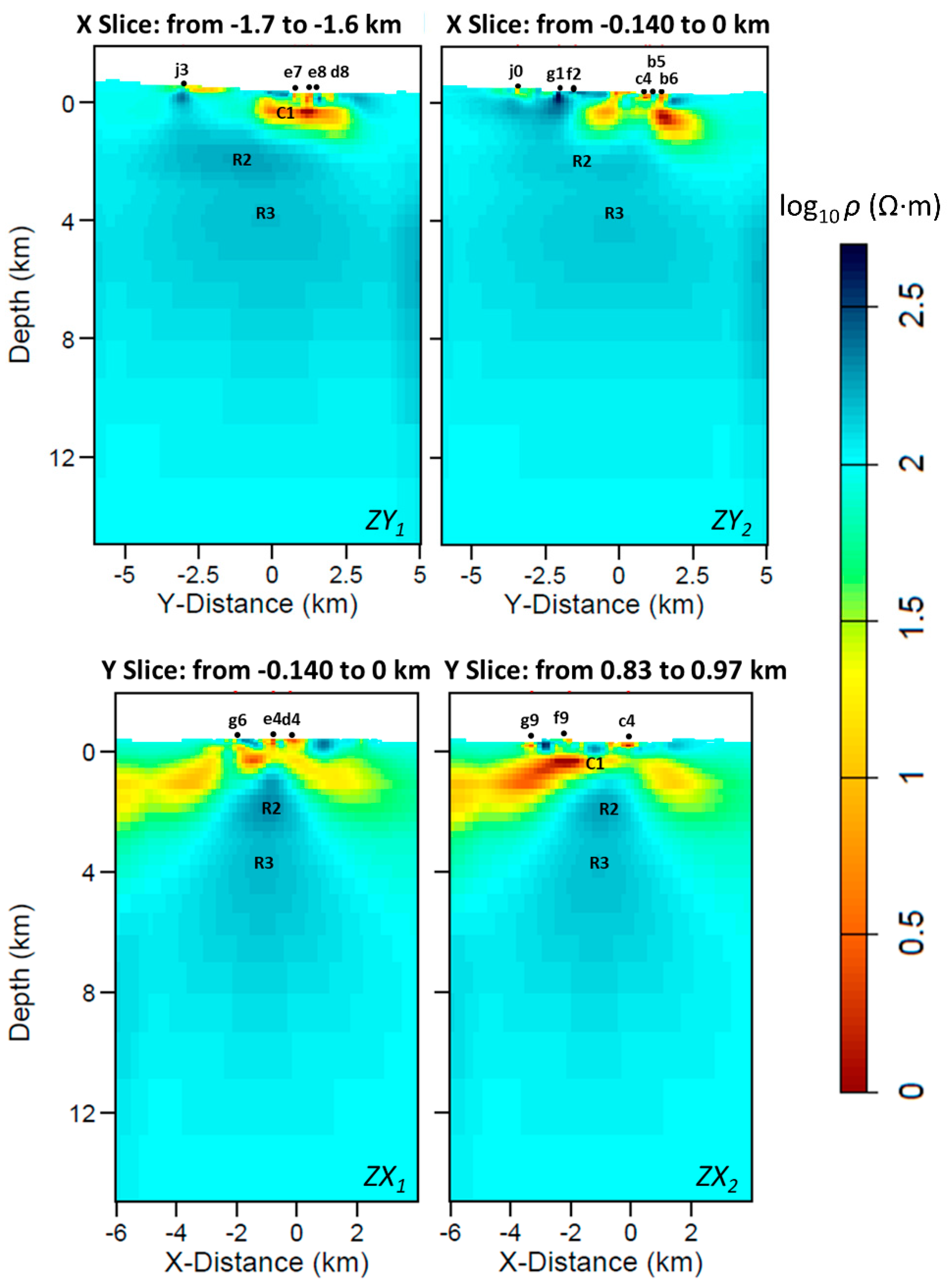 Remotesensing 14 00542 g010