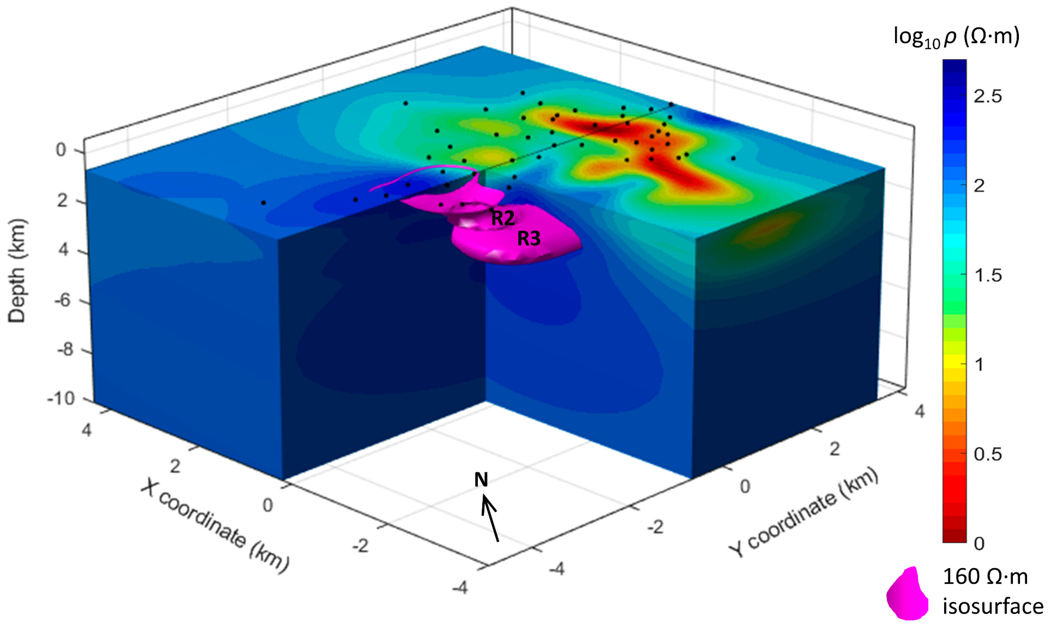 Remotesensing 14 00542 g014