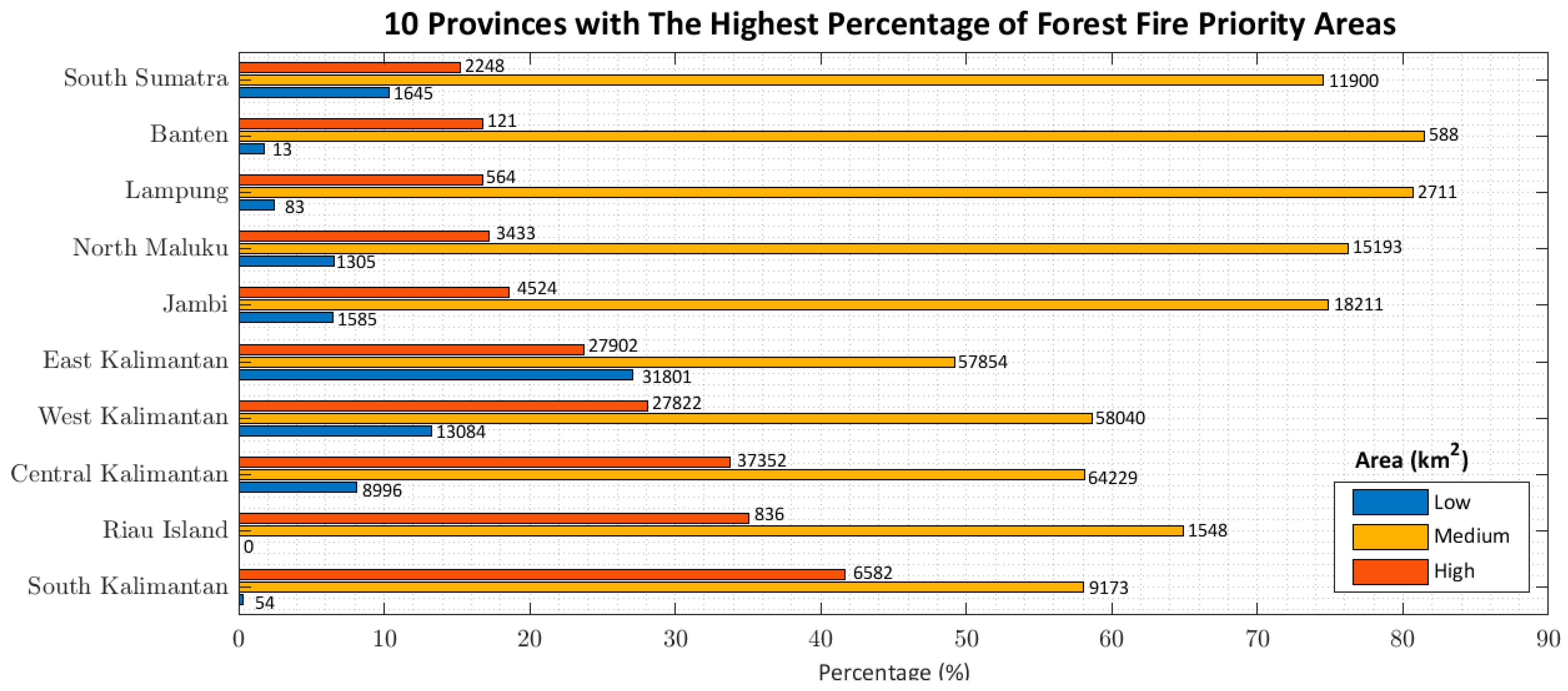 Remotesensing 14 00543 g009 Remotesensing 14 00543 g009