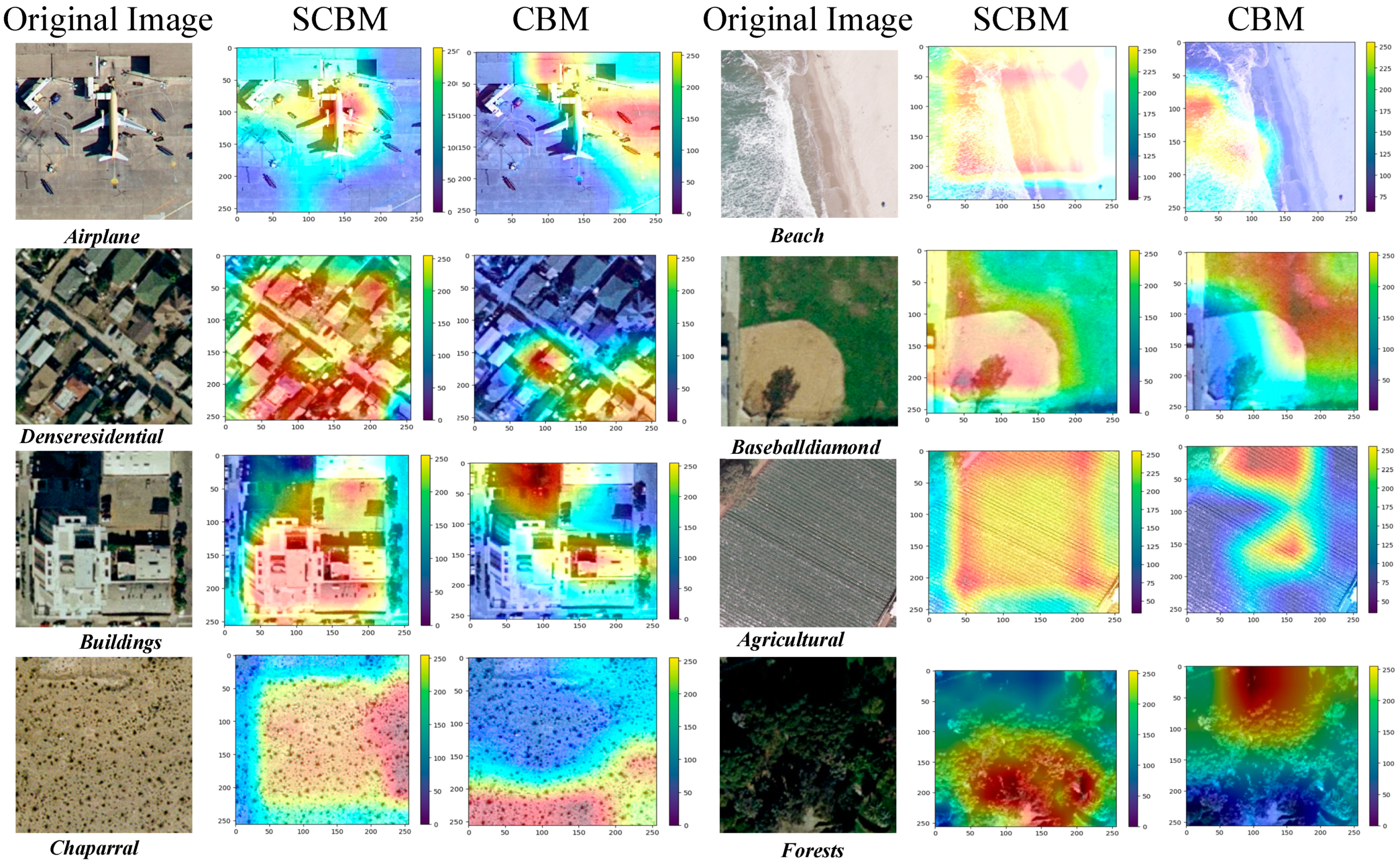 Remotesensing 14 00545 g015