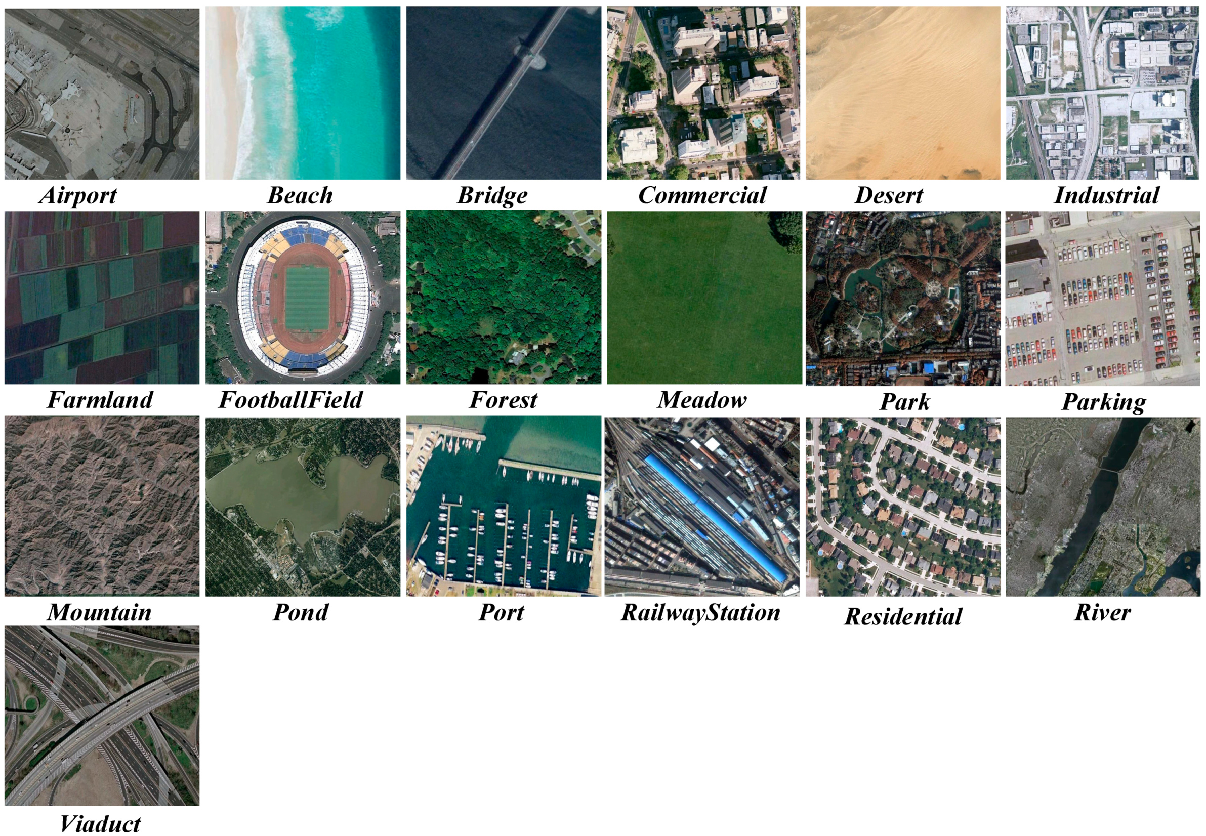 Remotesensing 14 00545 g0a4