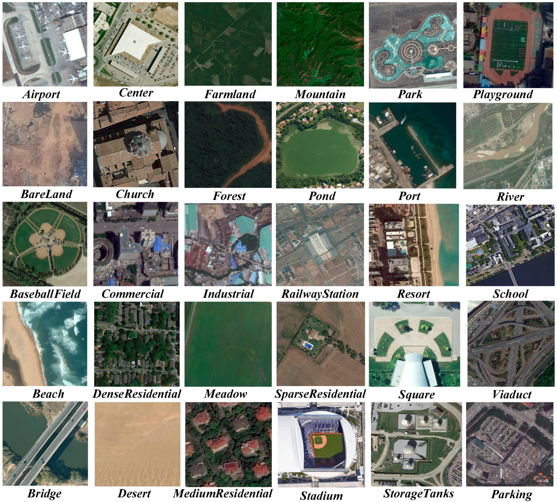 Remotesensing 14 00545 g0a5