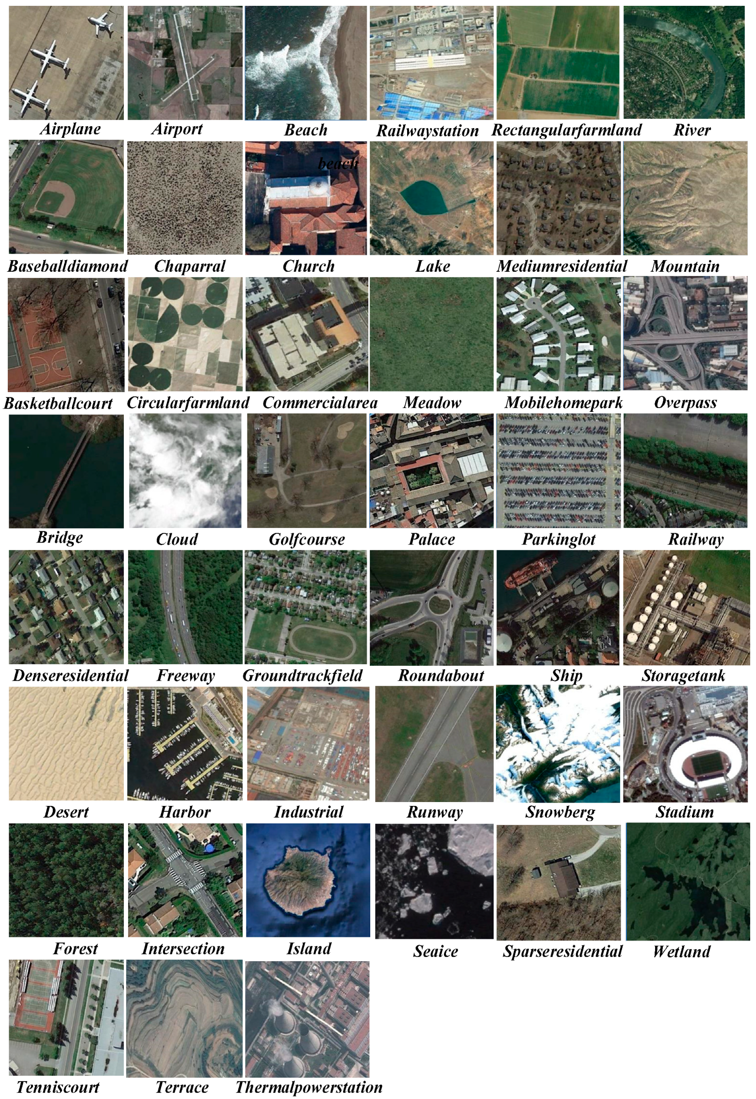 Remotesensing 14 00545 g0a6