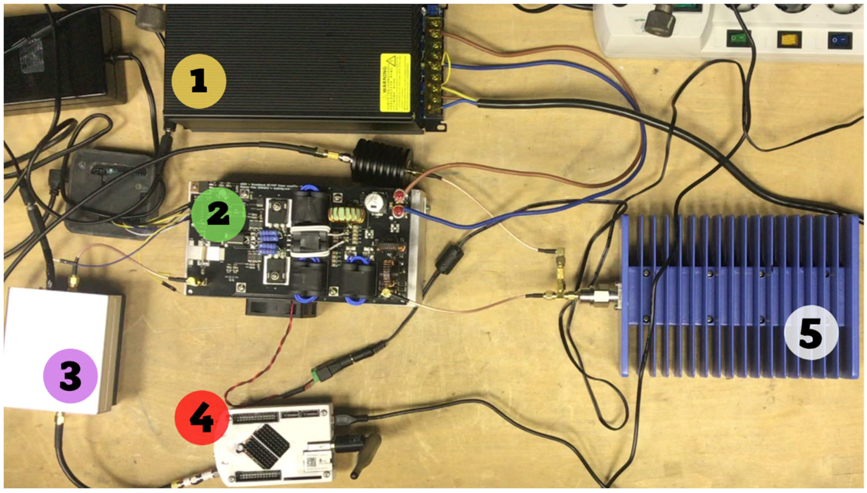 Remotesensing 14 00547 g002 550