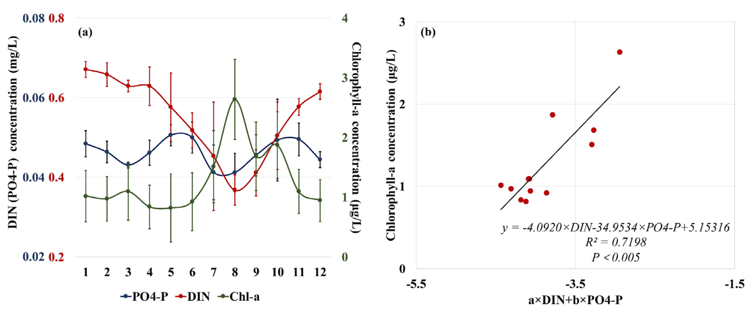 Remotesensing 14 00550 g010