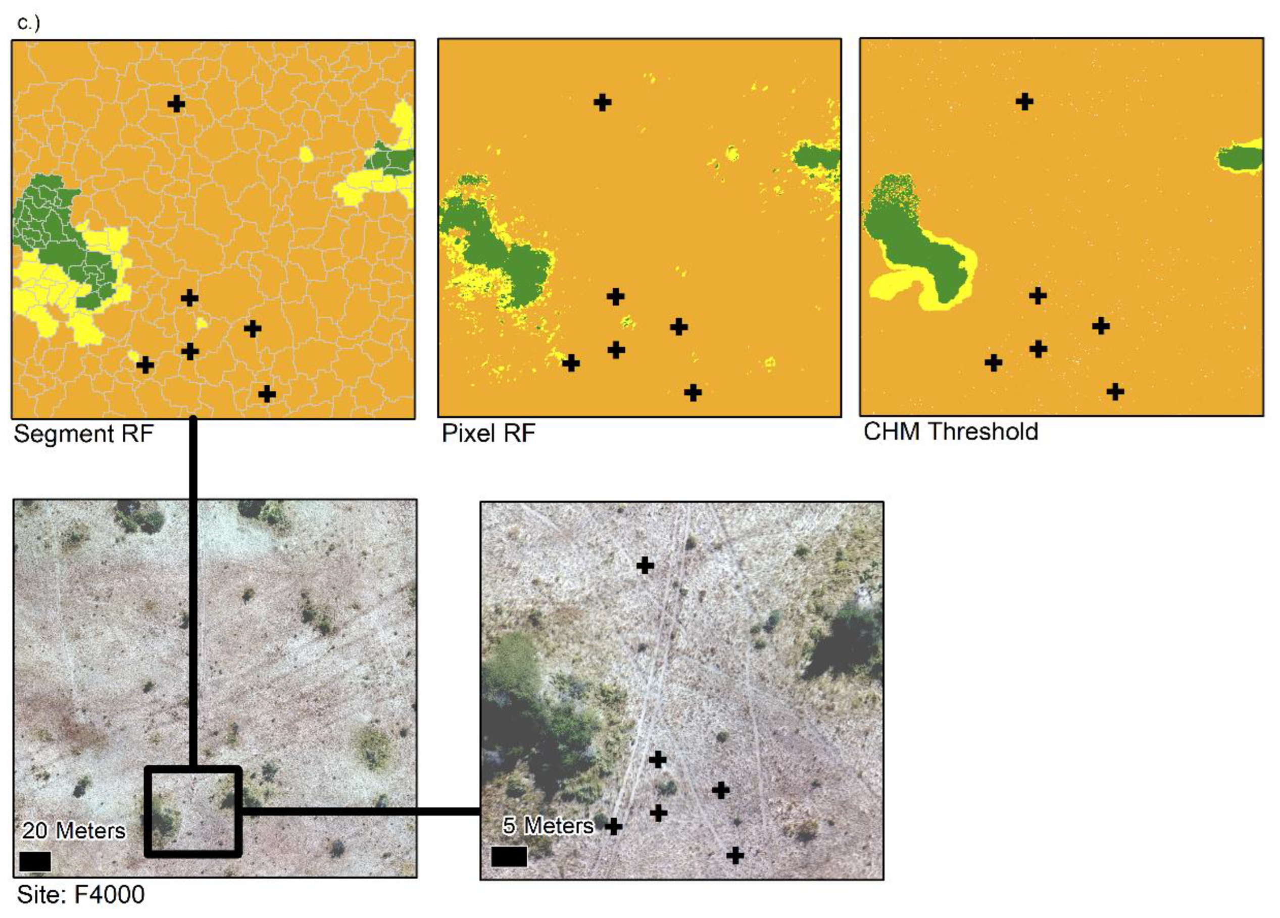 Remotesensing 14 00551 g004b 550