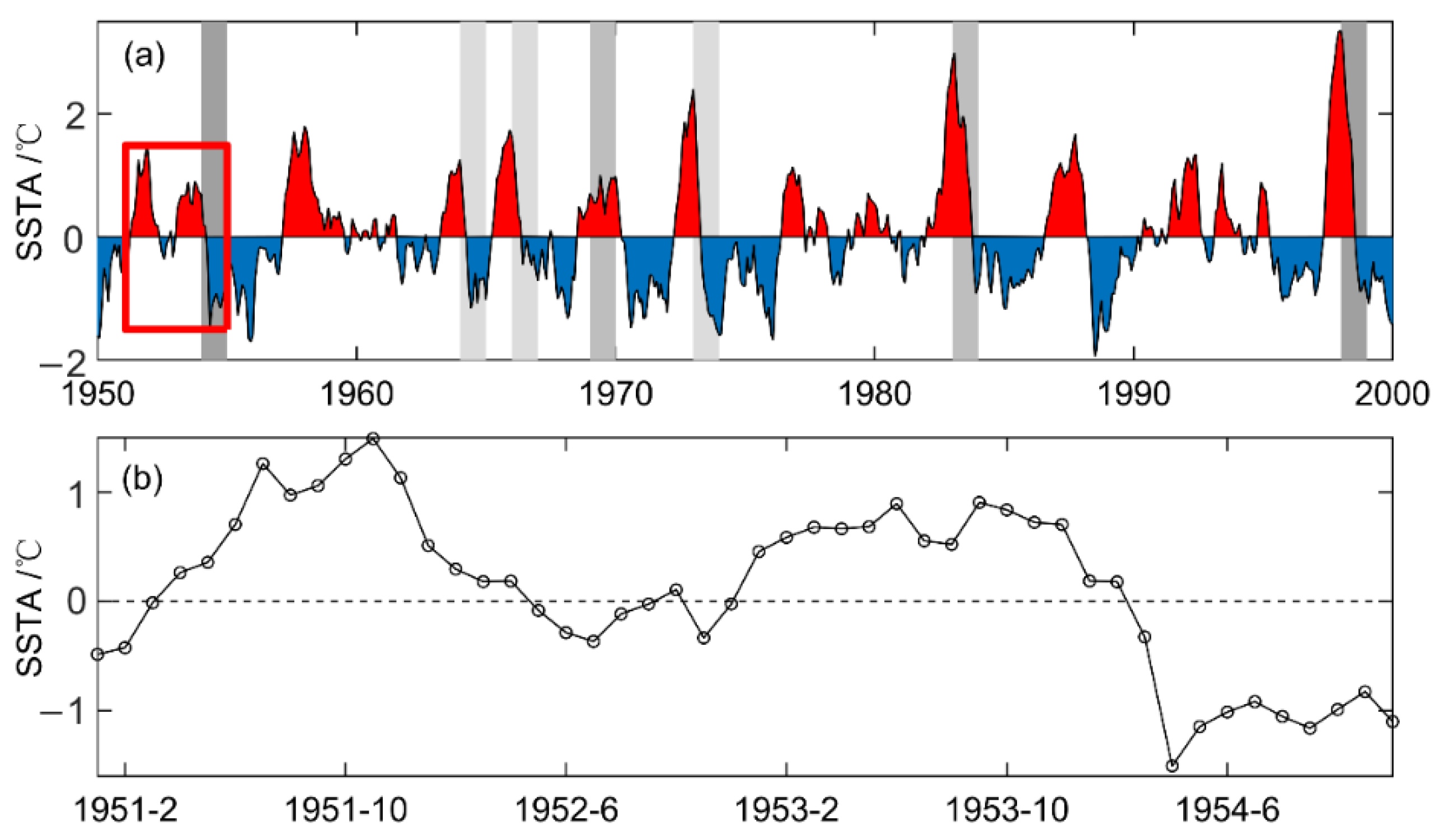 Remotesensing 14 00555 g003 Remotesensing 14 00555 g003